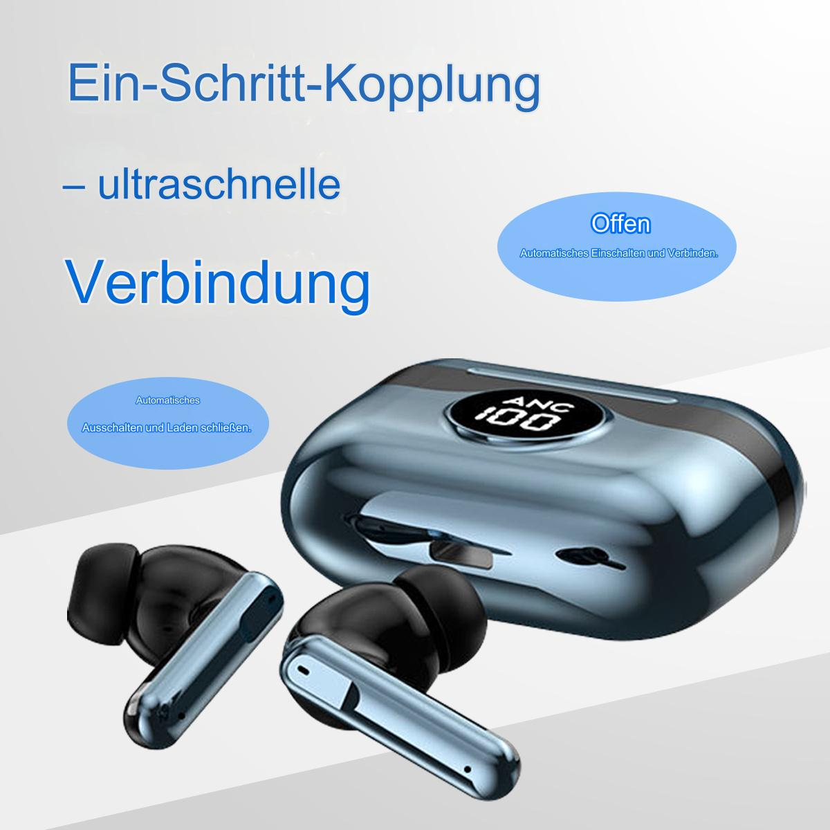 Kopfhörer mit Ladecase. Deutsche Texte: 'Ein-Schritt-Kopplung', 'ultraschnelle Verbindung'. Knöpfe für öffnen, schließen und laden.