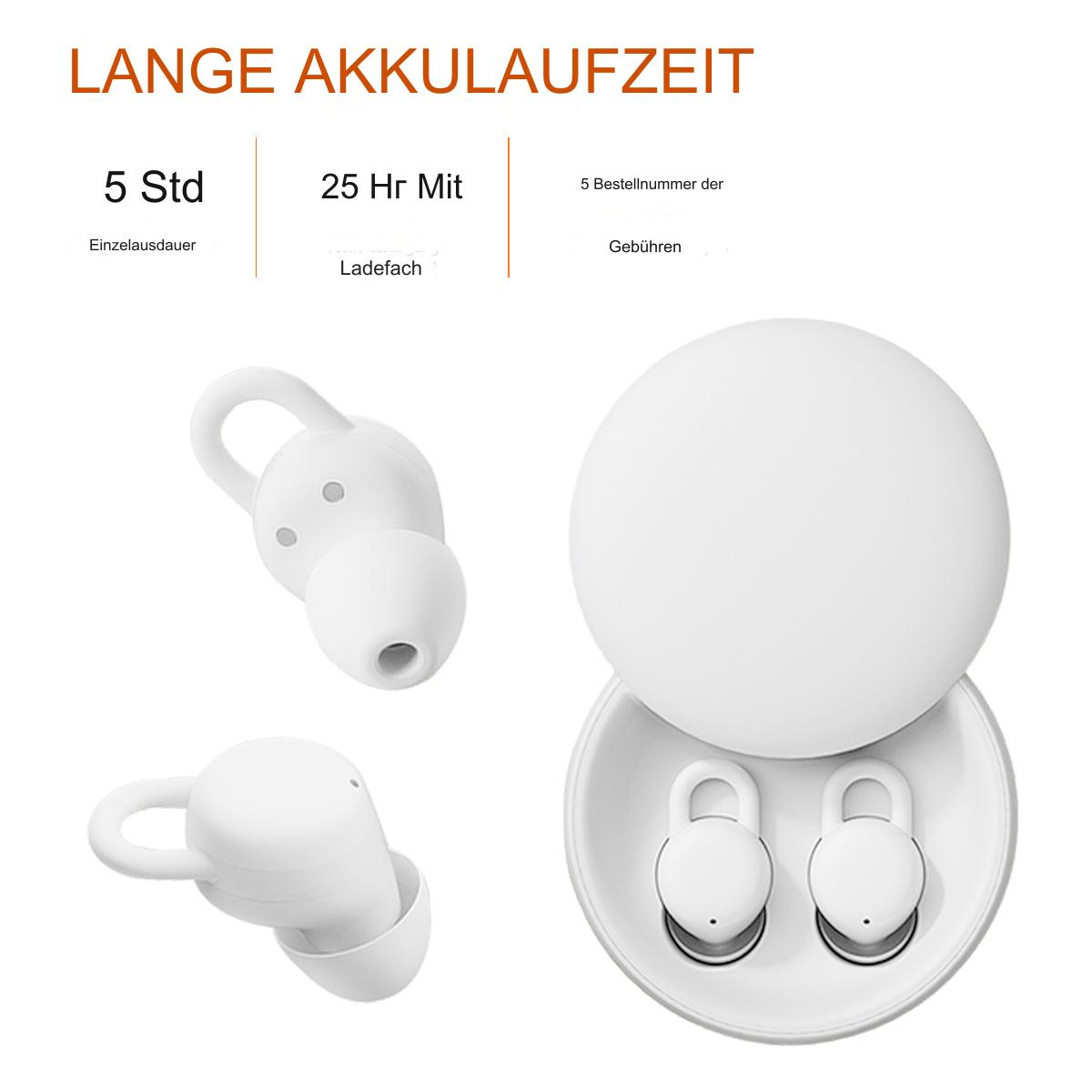 Weiße Ohrhörer und Ladecase, Text: Lange Akkulaufzeit. Weißer Hintergrund.