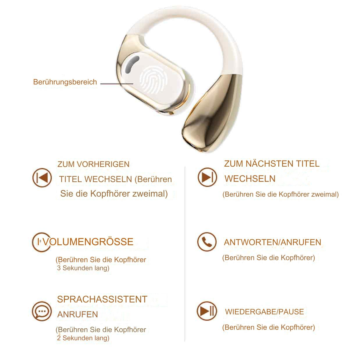 Kabellose Ohrhörer mit Berührungsbereichsangaben. Gold- und Weißtöne. Weißer Hintergrund.