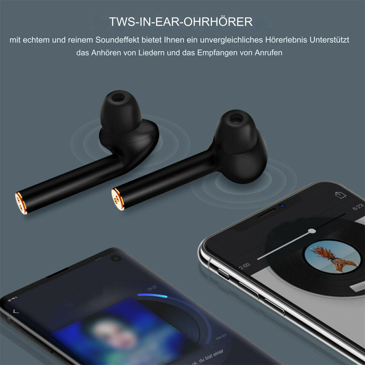Schwarze kabellose Ohrhörer und ein Smartphone mit Text über die Ohrhörer.