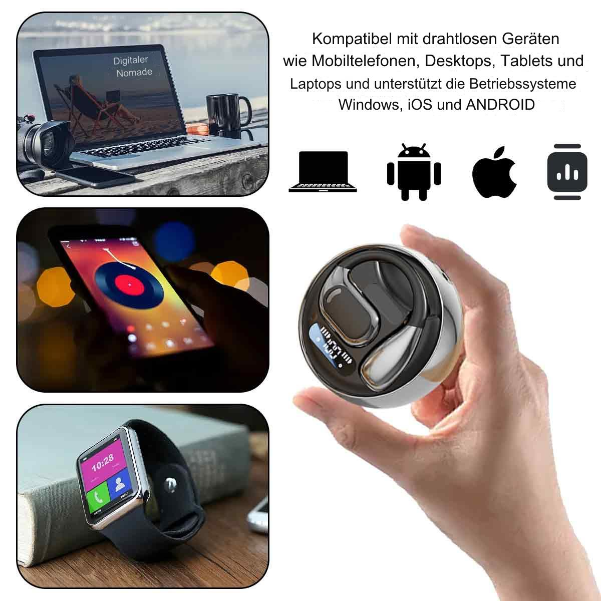 Collage von Geräten: Laptop, Smartphone, Smartwatch und ein kleines, rundes, silbernes Gerät in einer Hand.