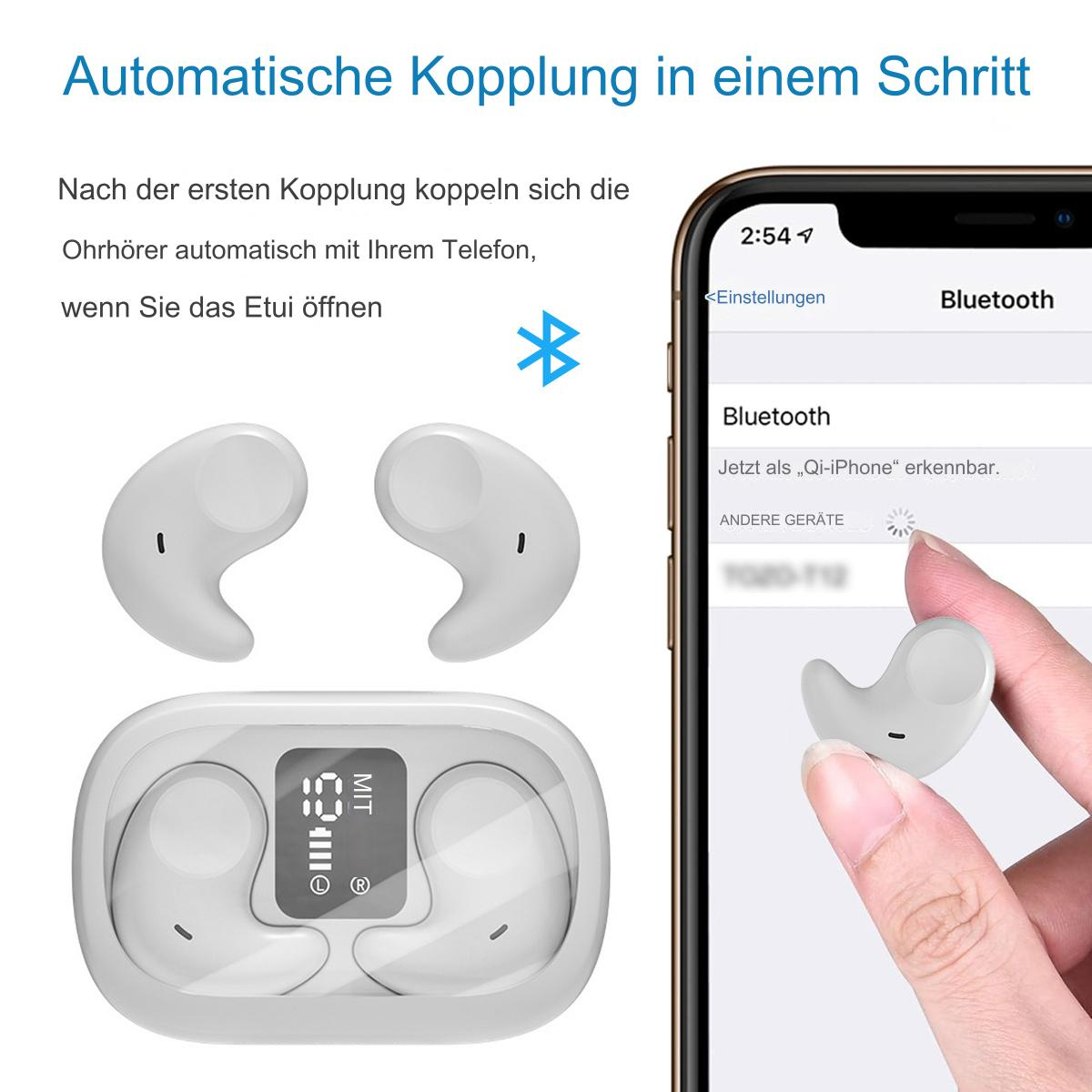 Weiße kabellose Ohrhörer und Hülle, mit einem Telefon, das Bluetooth-Einstellungen zeigt, und Textbeschriftungen.