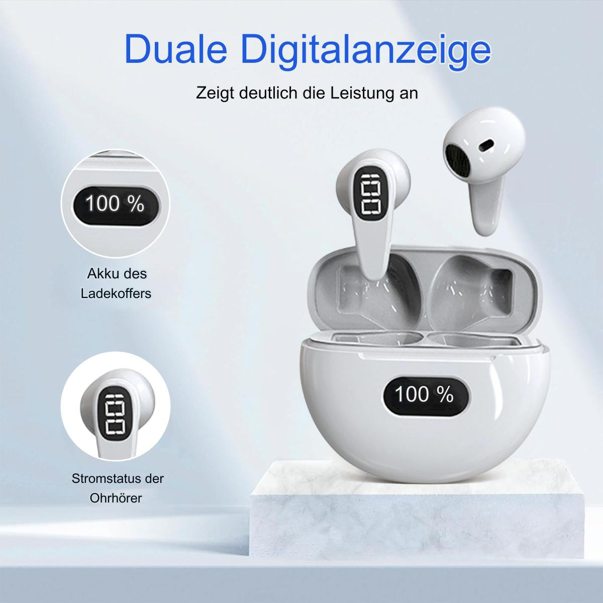 Weiße kabellose Ohrhörer in einem Ladekoffer zeigen 100 %. Im Hintergrund steht Text über das Gerät.