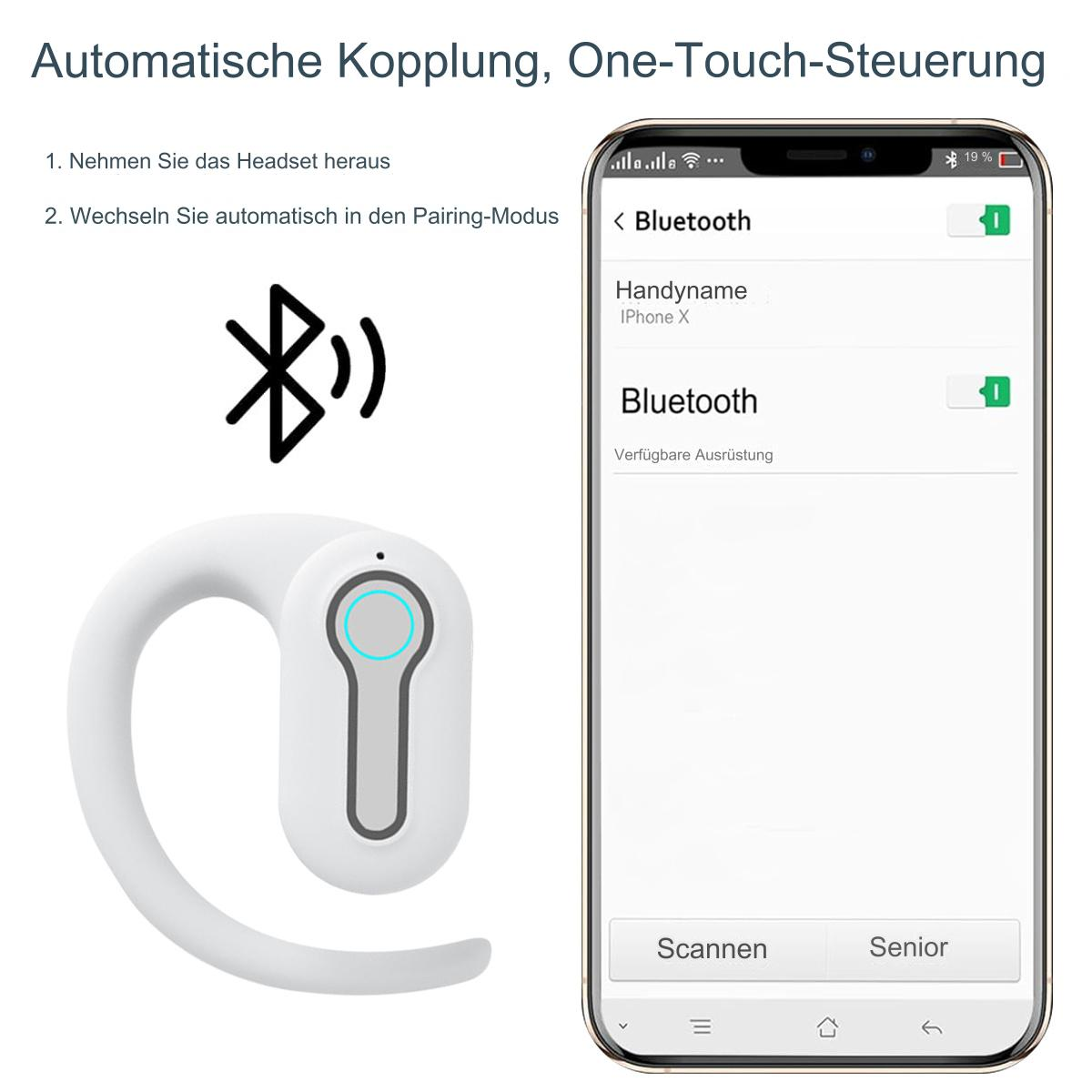 Bluetooth-Headset und ein Telefon, das Bluetooth-Einstellungen anzeigt. Text und Symbole sind vorhanden.