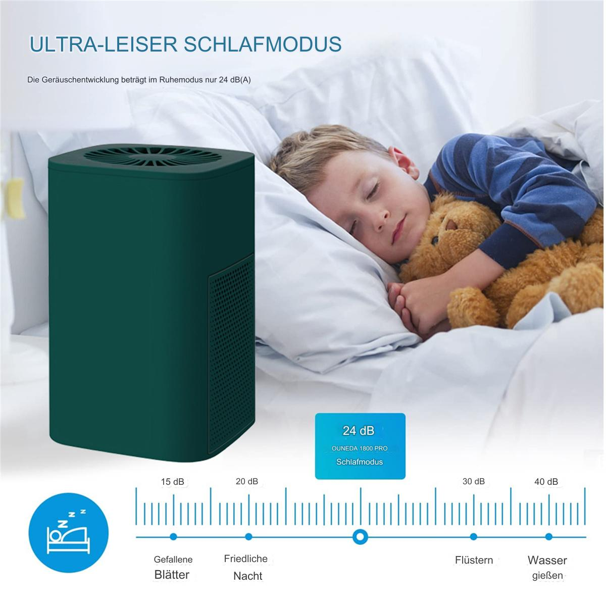 Ein Junge schläft neben einem grünen Luftreiniger und einem Teddybären. Unten ist eine Geräuschpegelanzeige.