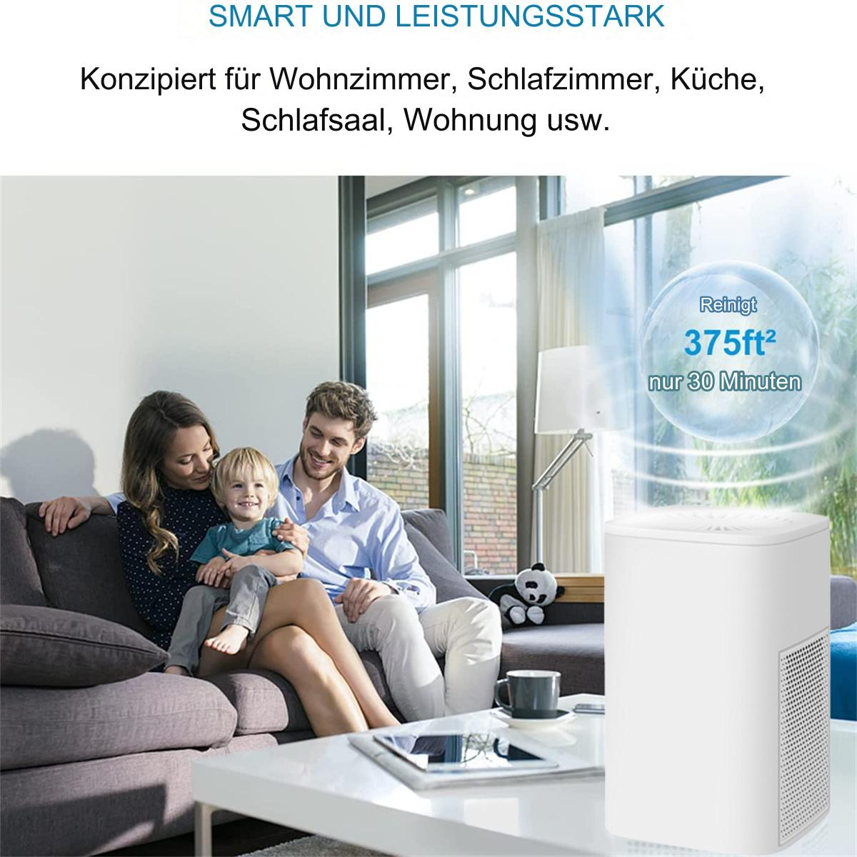 Weißer Luftreiniger mit Familie auf dem Sofa, Text sagt, intelligent und leistungsstark, reinigt 375 sqft.
