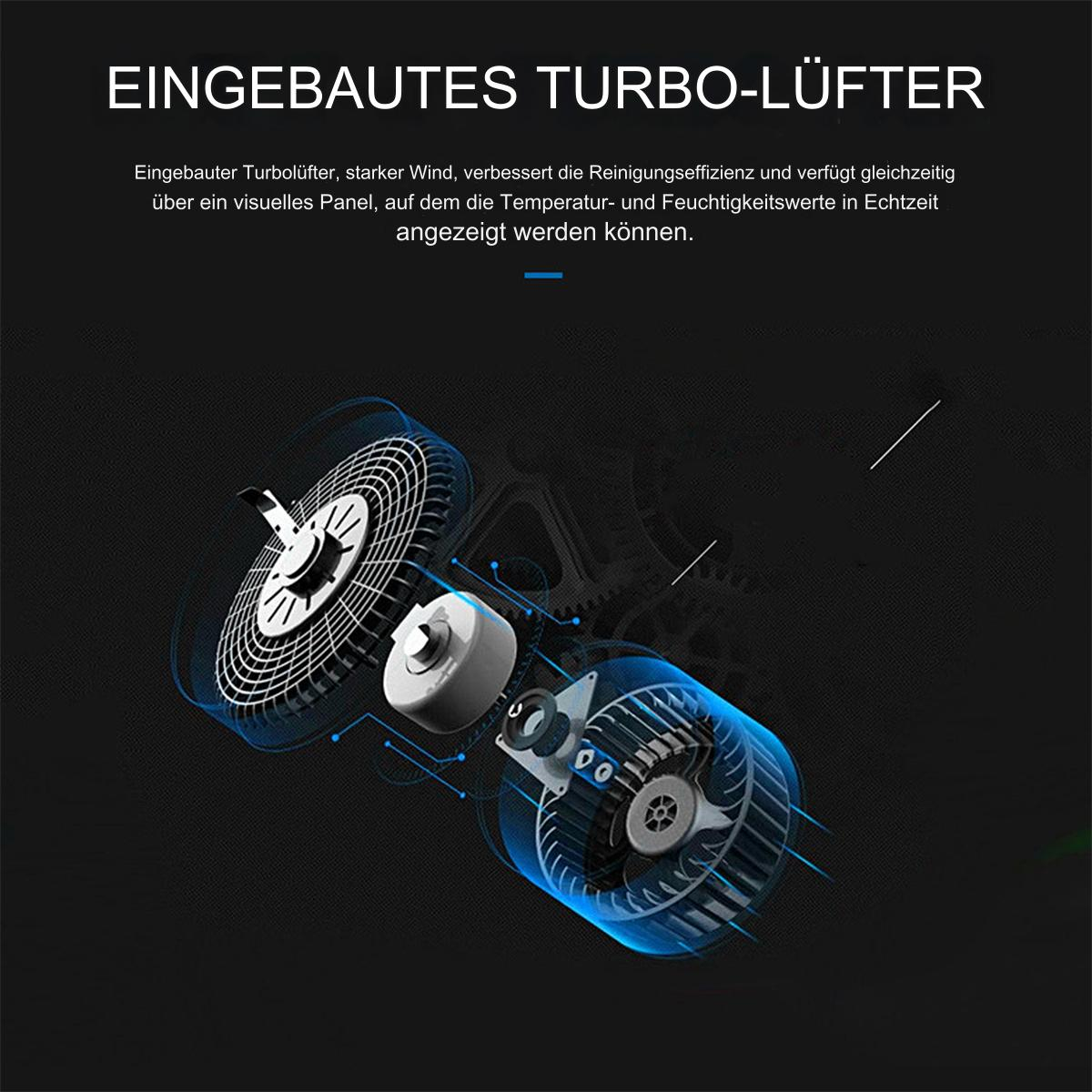 Diagramm eines Turbogebläses, das interne Komponenten und Luftstrom zeigt, mit blauem Hintergrund.