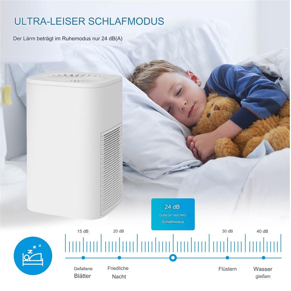 Ein weißer Luftreiniger neben einem schlafenden Kind mit einem Teddybären.