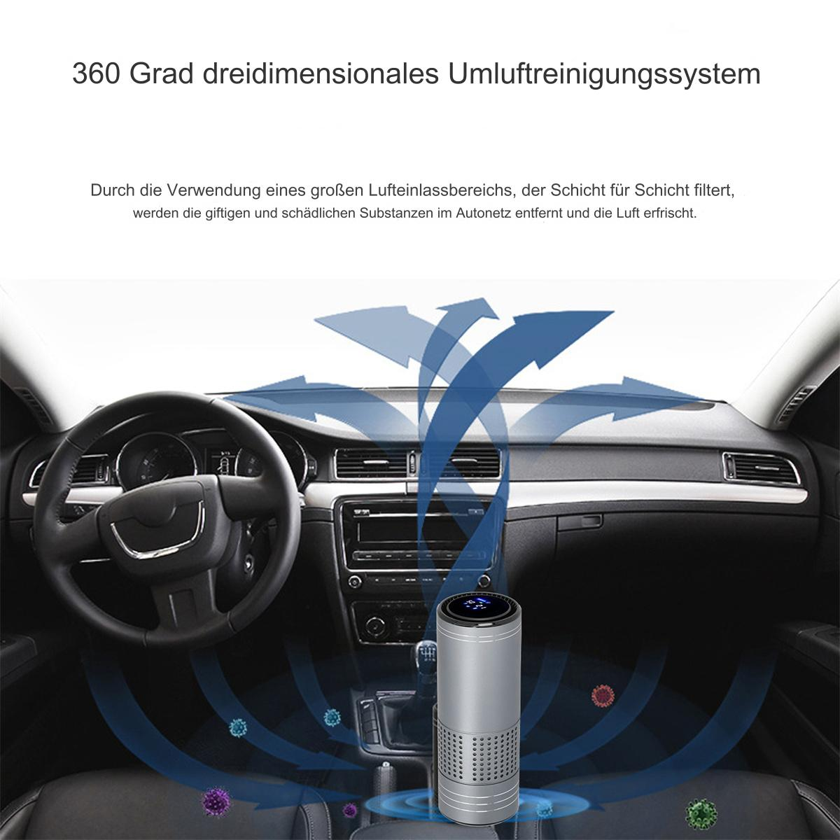 Autoinnenraum mit Luftreiniger und Pfeilen, die die Luftzirkulation anzeigen.