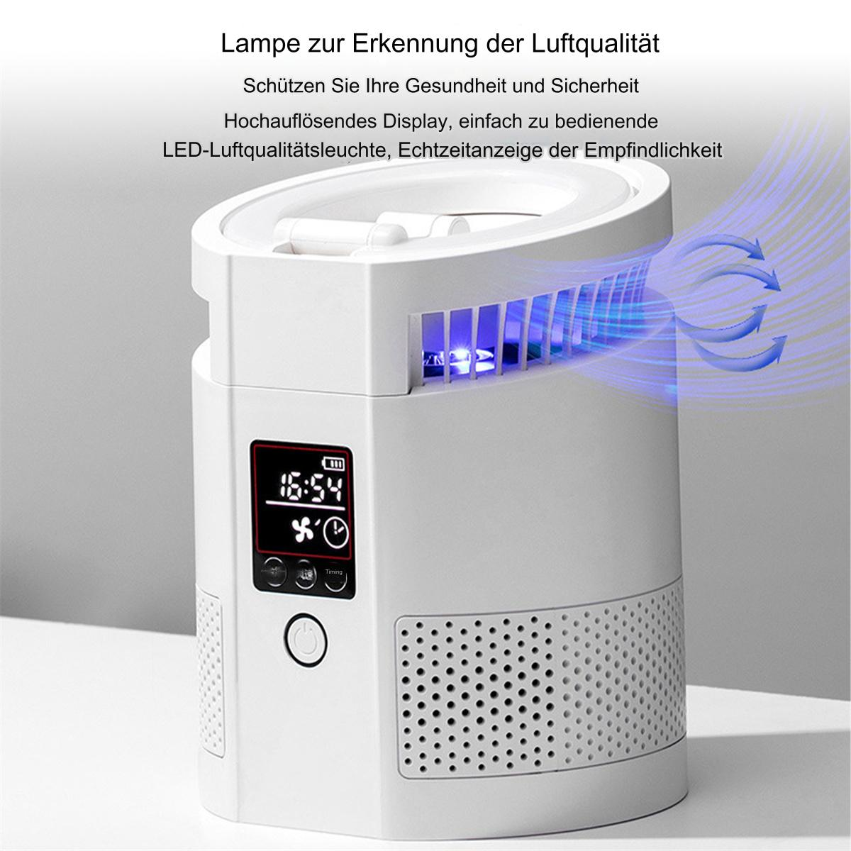 Weißer Luftqualitätsmonitor mit Display und Pfeilen, die den Luftstrom zeigen.