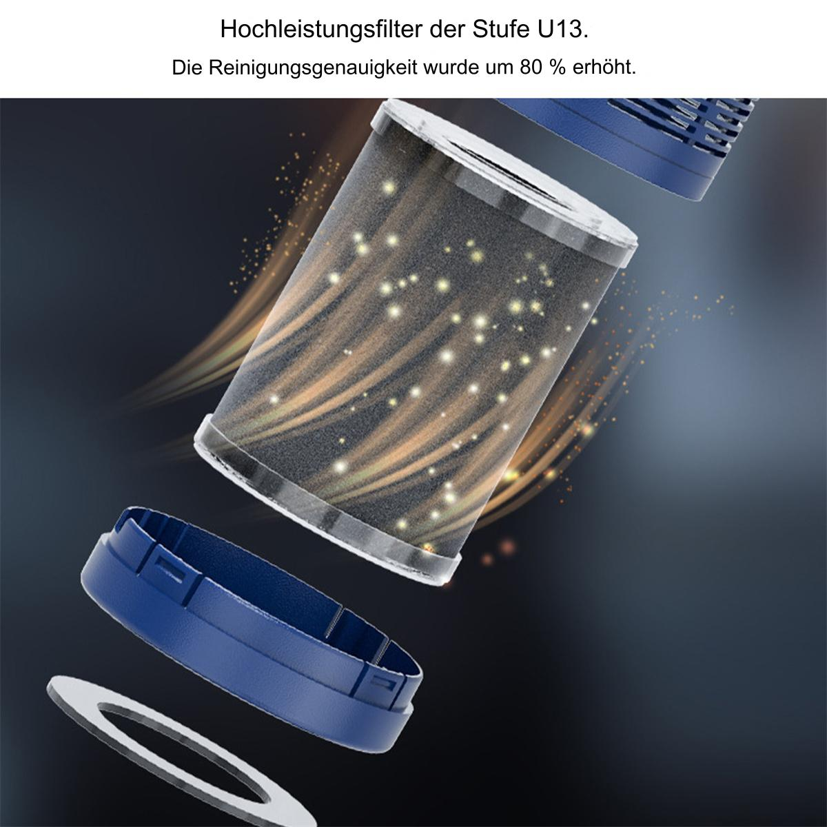 Explosionszeichnung eines Filters mit blauen und weißen Komponenten. Der Filter ist in Teilen.