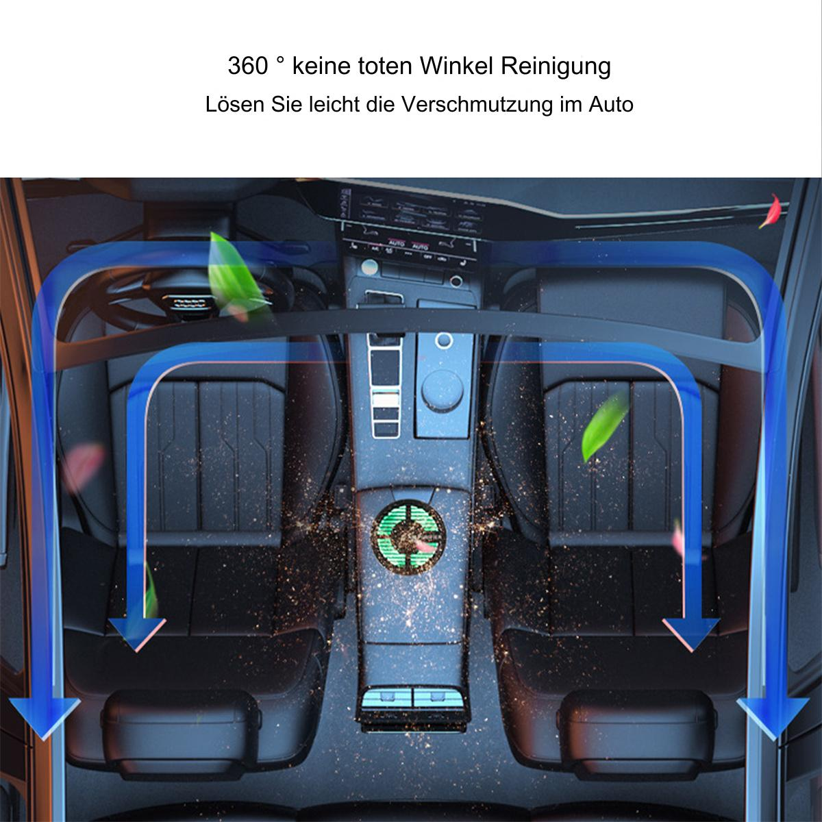 Autoinnenraum mit Luftstrompfeilen, die Luftreinigung zeigen.