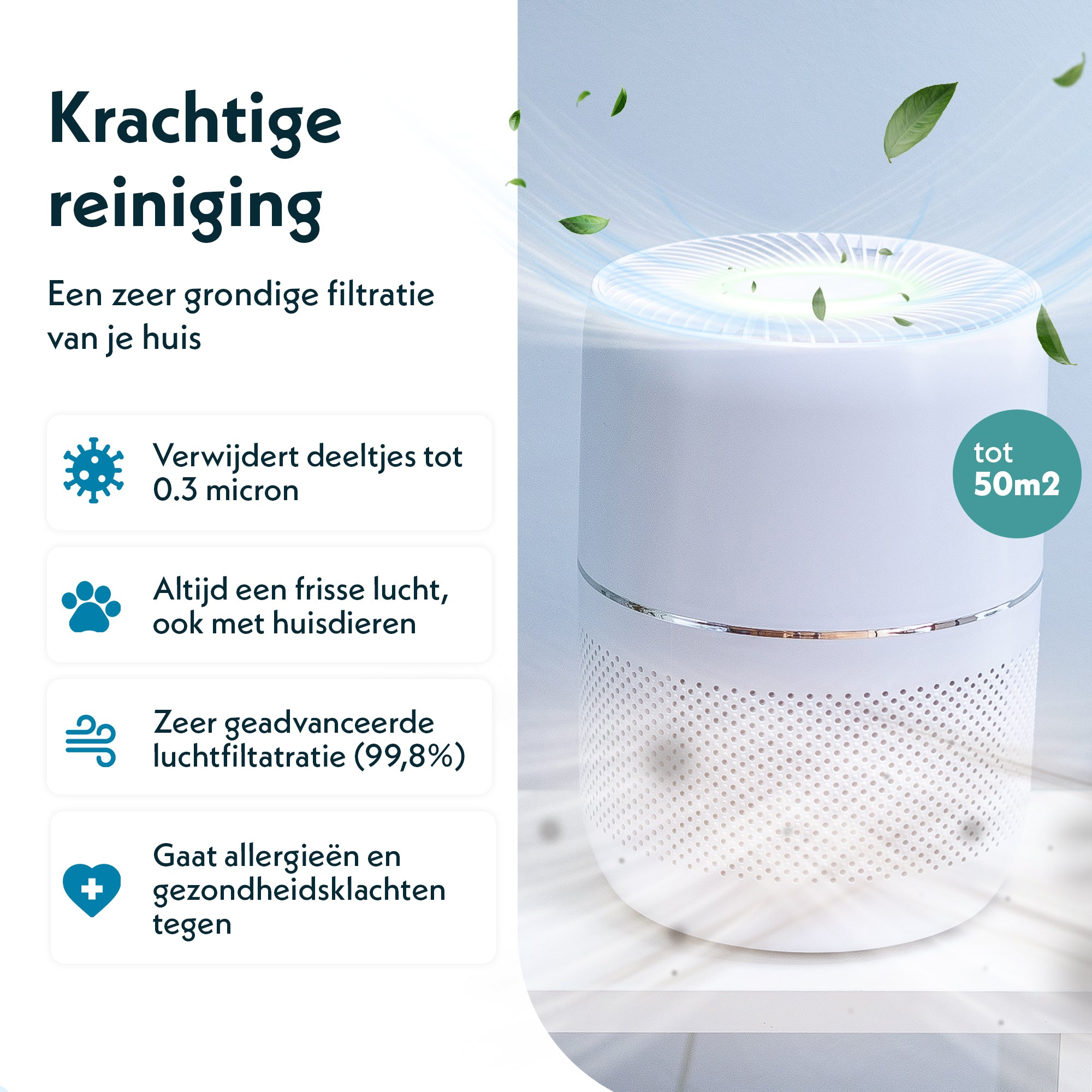 Ein weißer Luftreiniger mit niederländischem Text, mit Blättern und Symbolen, die seine Eigenschaften auf hellem Hintergrund veranschaulichen.