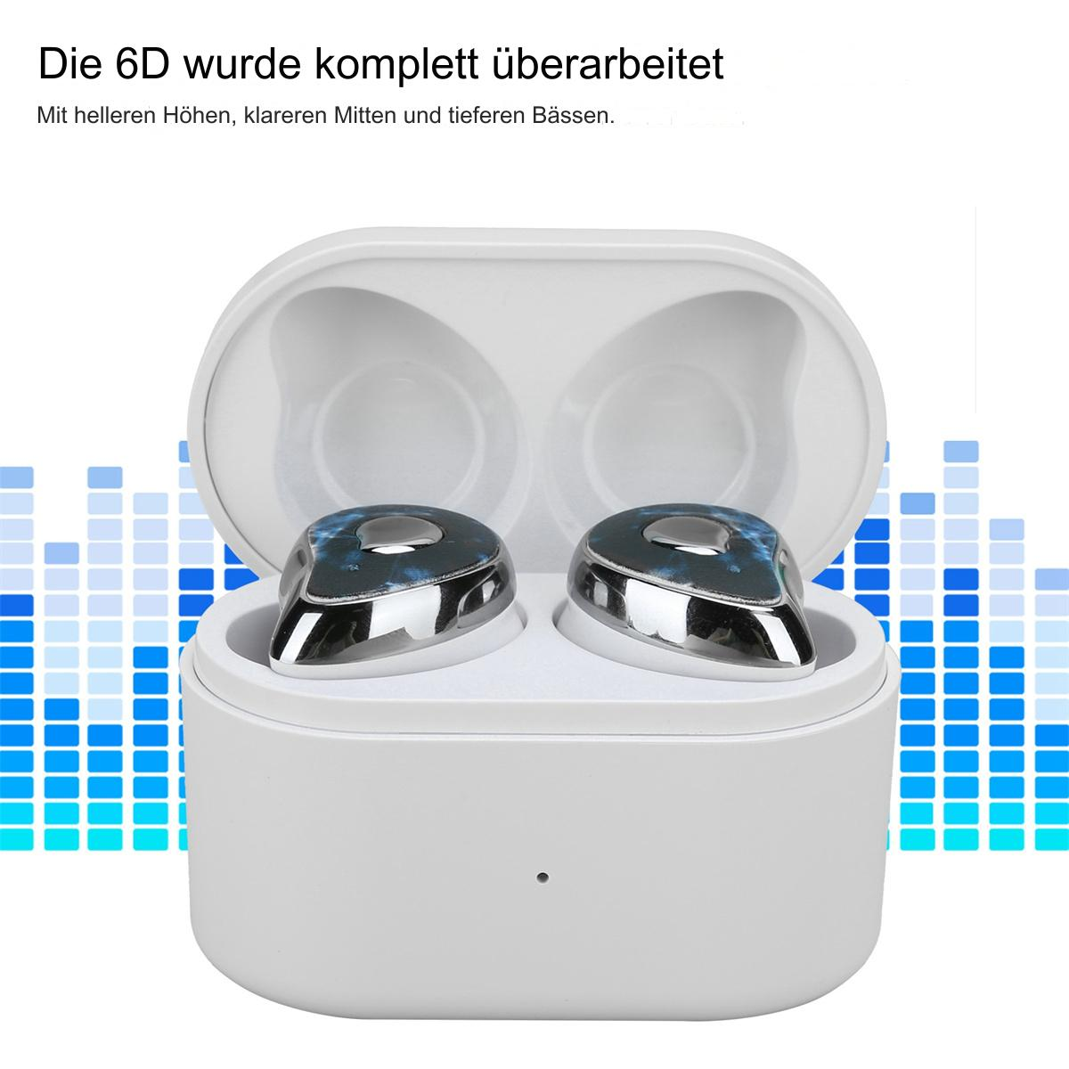 Weißes Kopfhörer-Etui mit zwei silbernen Kopfhörern darin. Blau-weißer Hintergrund.