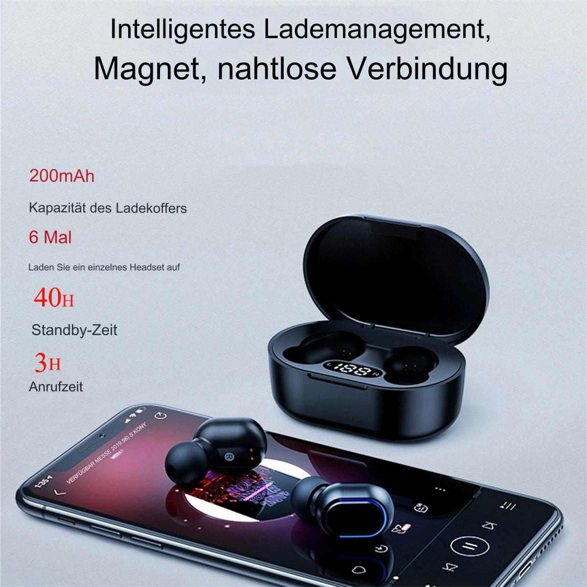 Schwarze Ohrhörer in einem Ladecase auf einem Telefon. Text zeigt Ladedetails und Spezifikationen.