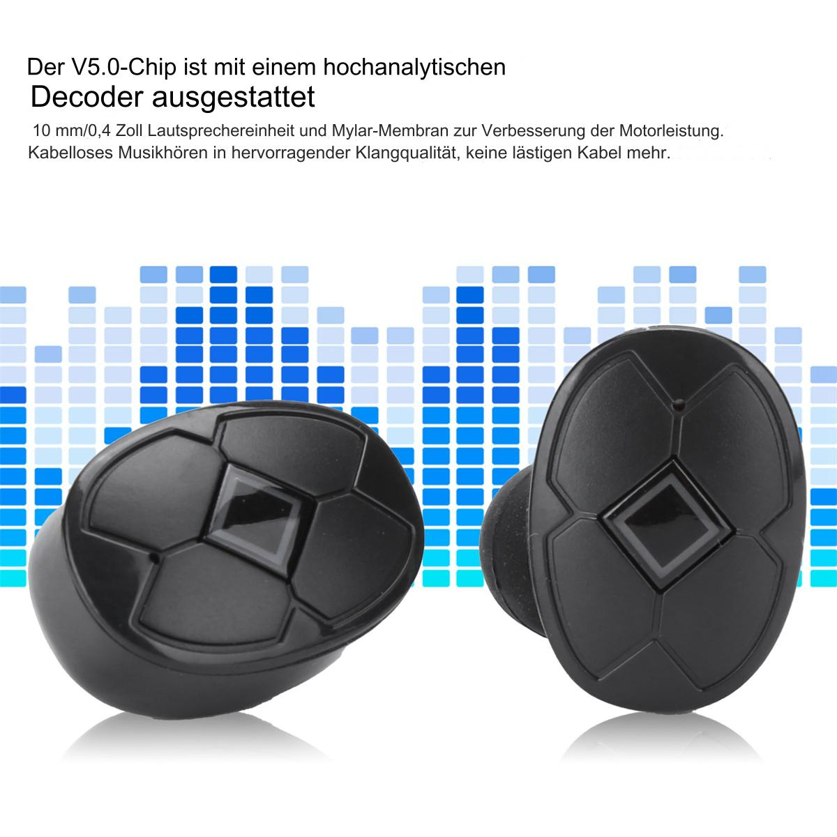 Zwei schwarze kabellose Ohrhörer mit einem Hintergrund aus Schallwellen.