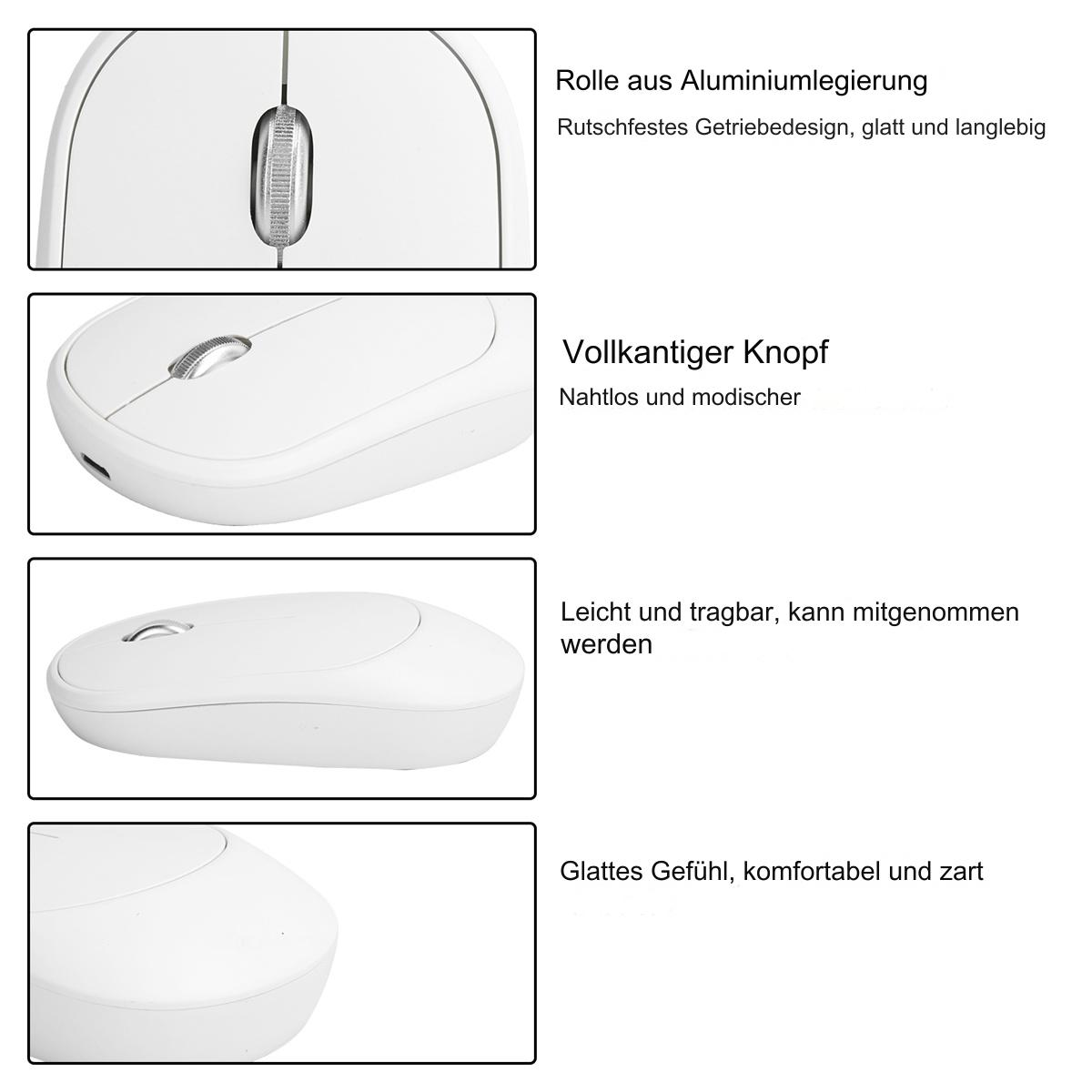 Weiße Computermaus. Nahaufnahmen von Scrollrad und Oberfläche der Maus.
