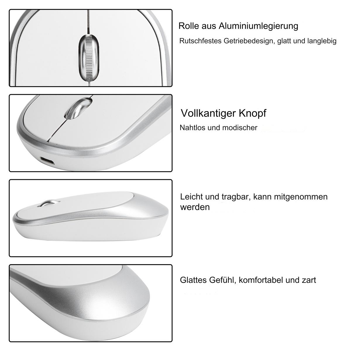 Weiße und silberne Computermaus. Zeigt verschiedene Ansichten mit Beschriftungen. Weißer Hintergrund.