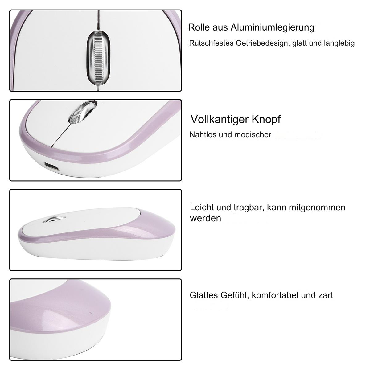 Weiße und lavendelfarbene Computermaus. Nahaufnahmen zeigen Details und Funktionen.