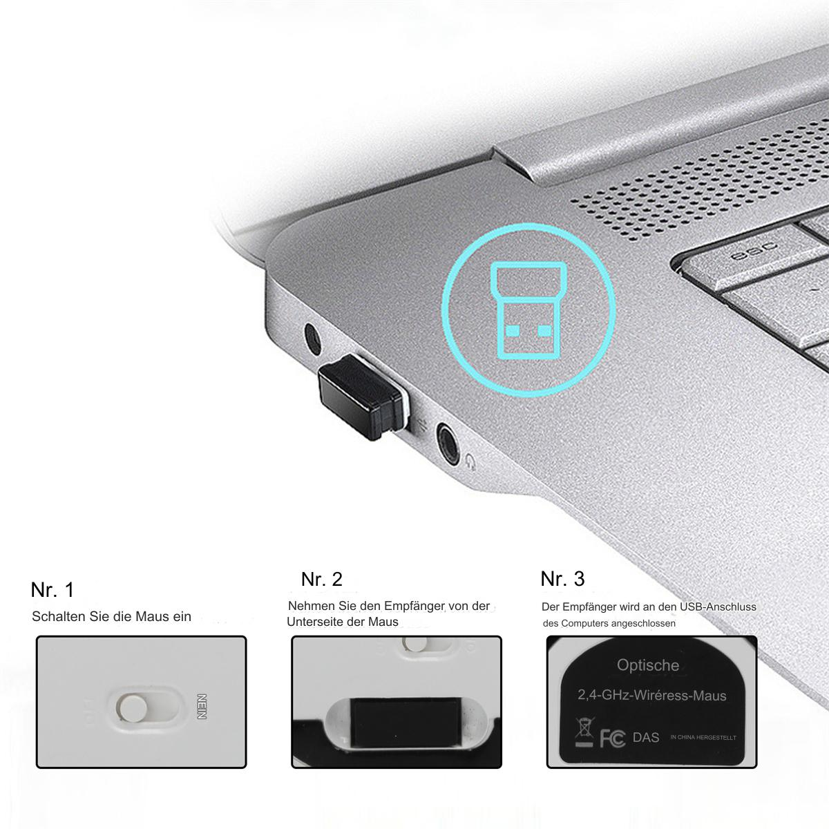 Ein Laptop mit eingestecktem USB-Empfänger. Das Bild zeigt den Empfänger, einen Ein-Aus-Schalter und die Maus.