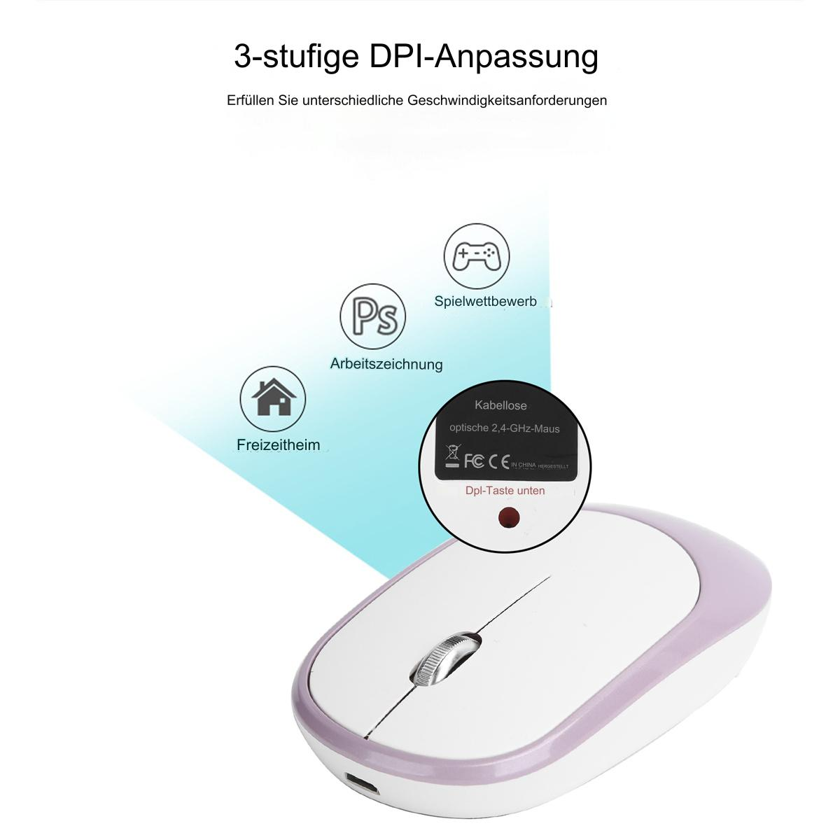 Weiße und lila kabellose Maus mit Scrollrad und DPI-Anpassungsoptionen.