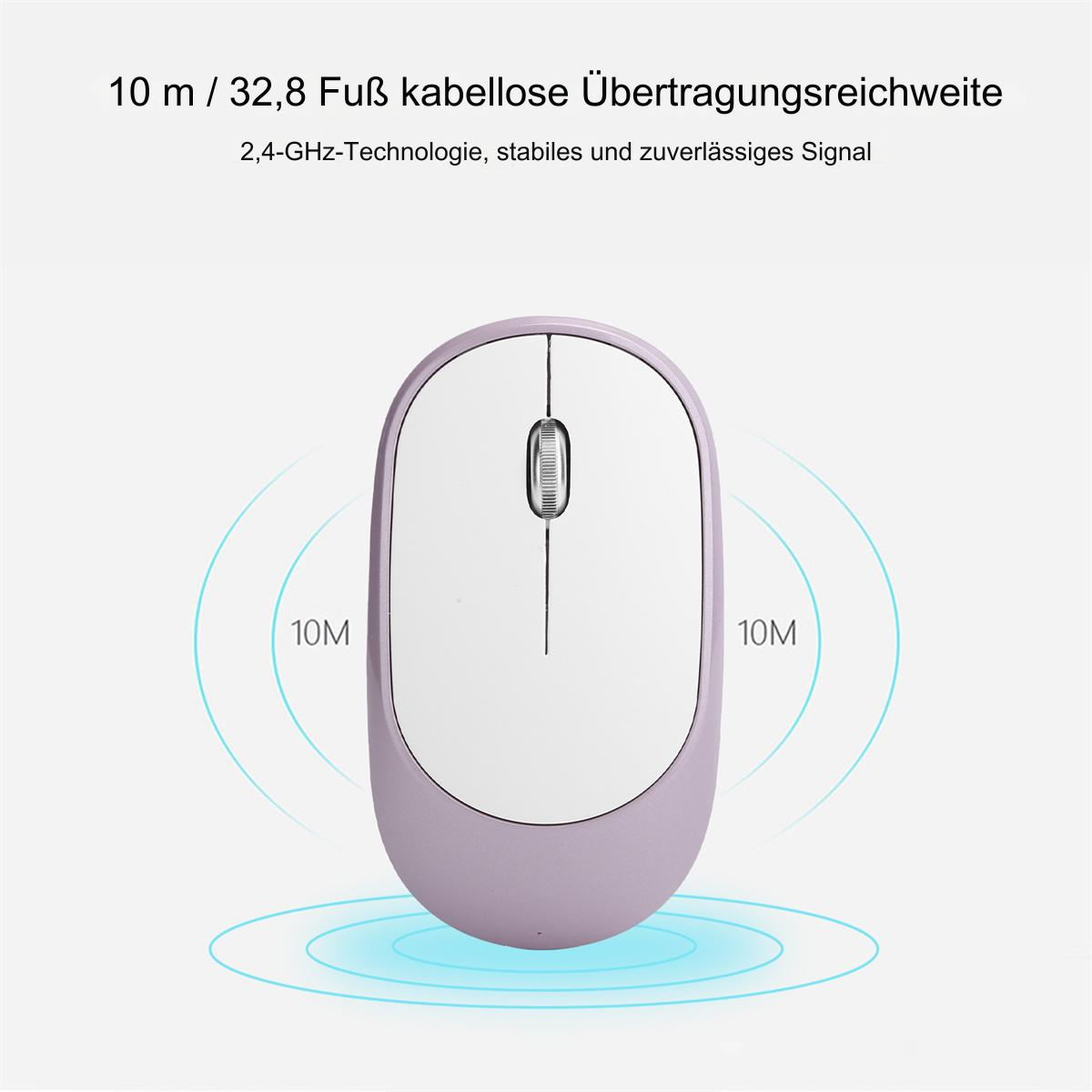 Eine lila und weiße kabellose Maus, die blaue Wellen aussendet, mit dem Text '10M' auf jeder Seite.