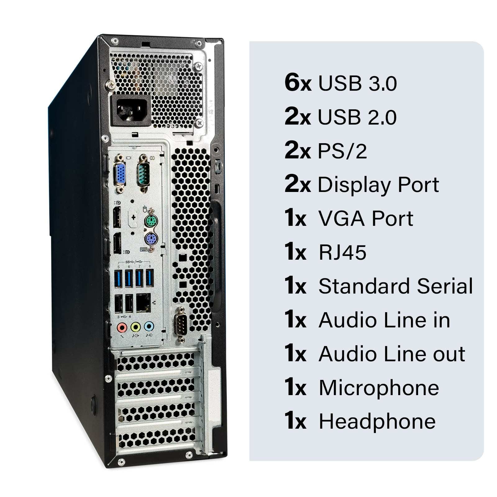 Rückseite eines Computers mit beschrifteten Anschlüssen. Text: USB, VGA, Displayport und mehr.