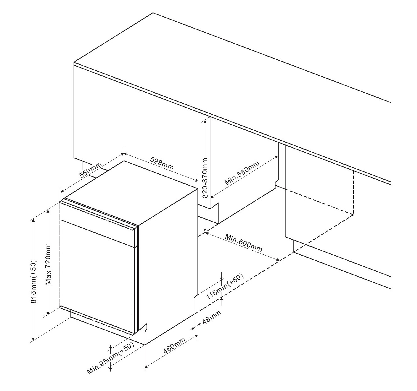 Architektonische Zeichnung eines Geschirrspülers. Maße in Millimetern, weißer Hintergrund.