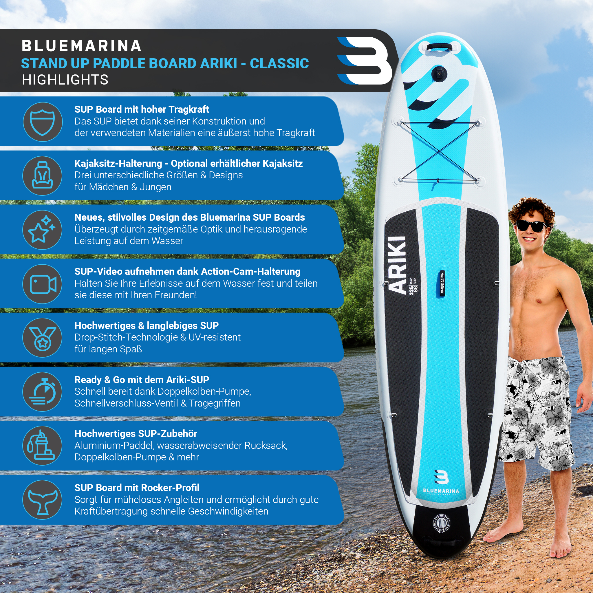 Stand-Up Paddleboard am Strand, mit einem Mann. Text-Overlay. Blaues und schwarzes Design.