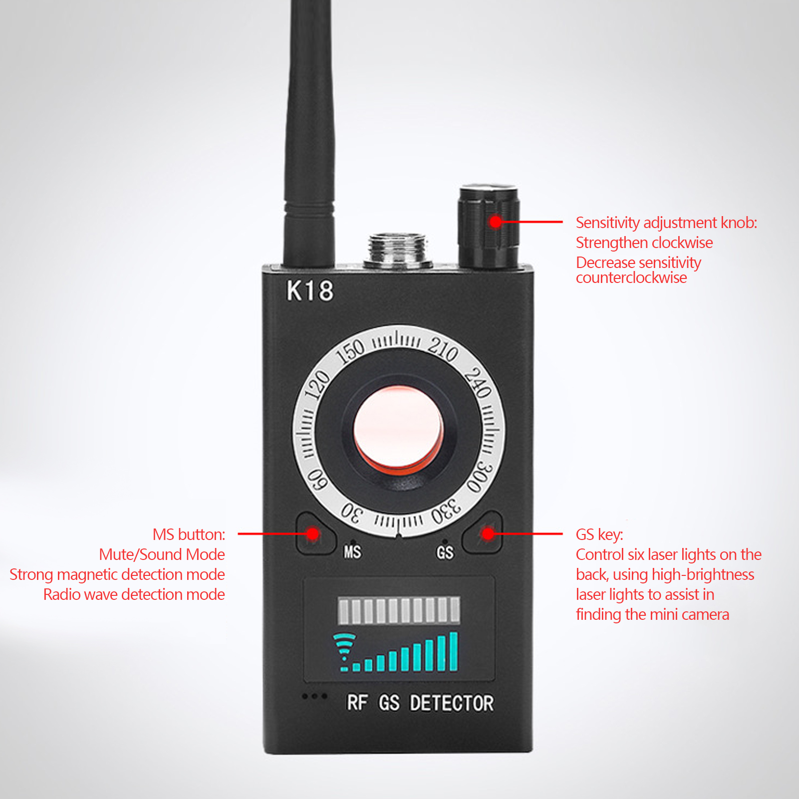 Ein schwarzer HF-Detektor mit Zifferblatt und Knöpfen. Aufschrift: RF GS DETECTOR und K18.