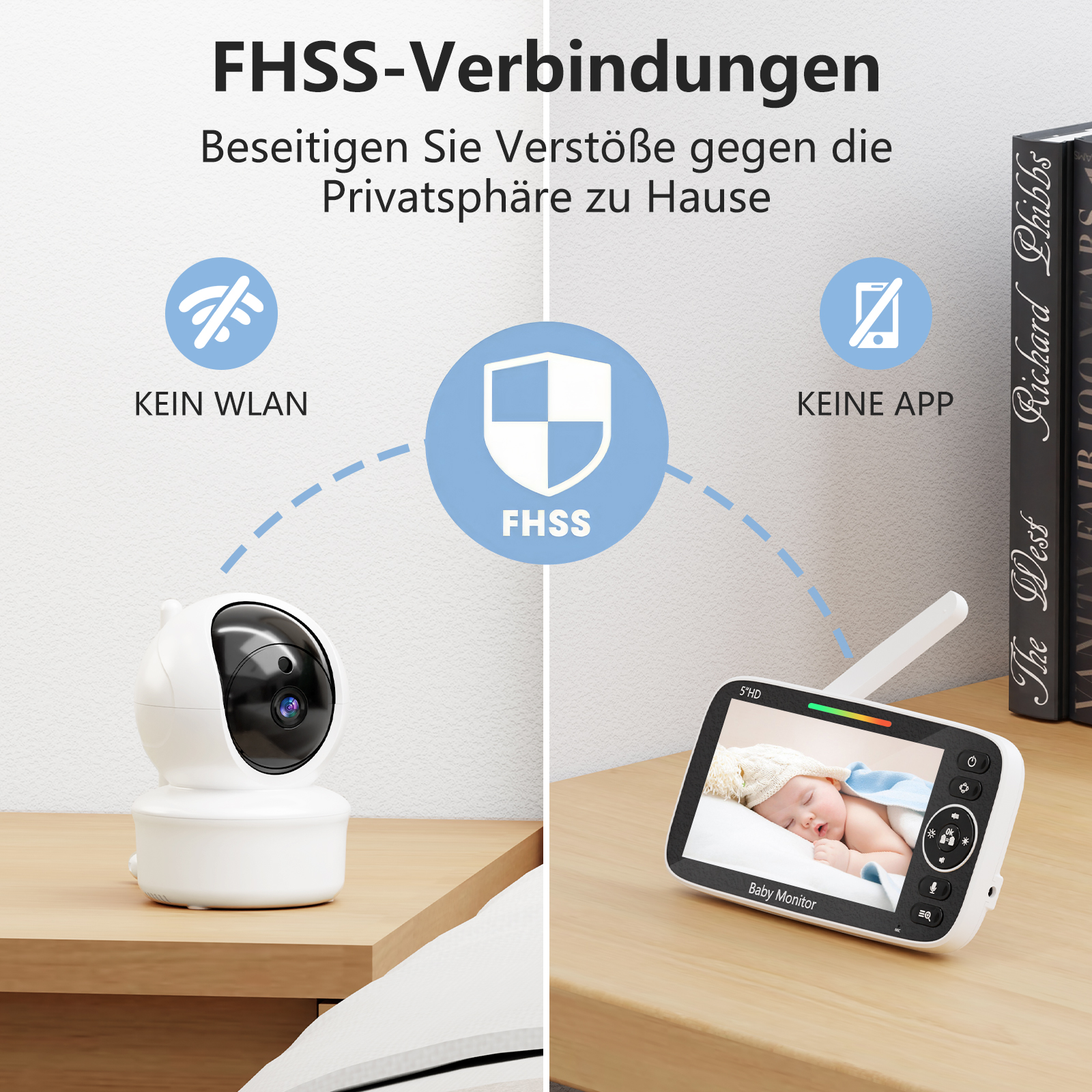 Ein Babyphone mit Kamera und Bildschirm. Text: Kein WLAN, Keine App. Ein Buch im Hintergrund.