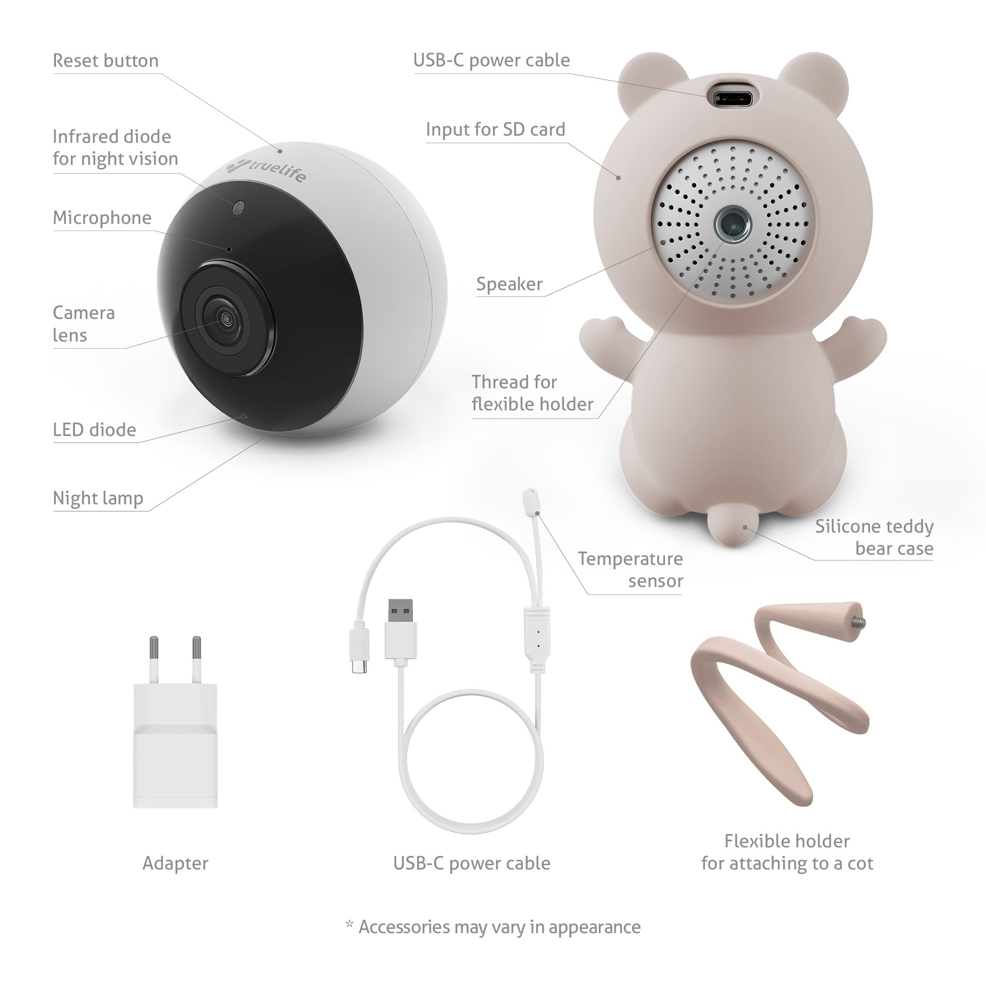 Niania elektroniczna z akcesoriami: zasilacz, kabel USB i elastyczny uchwyt.