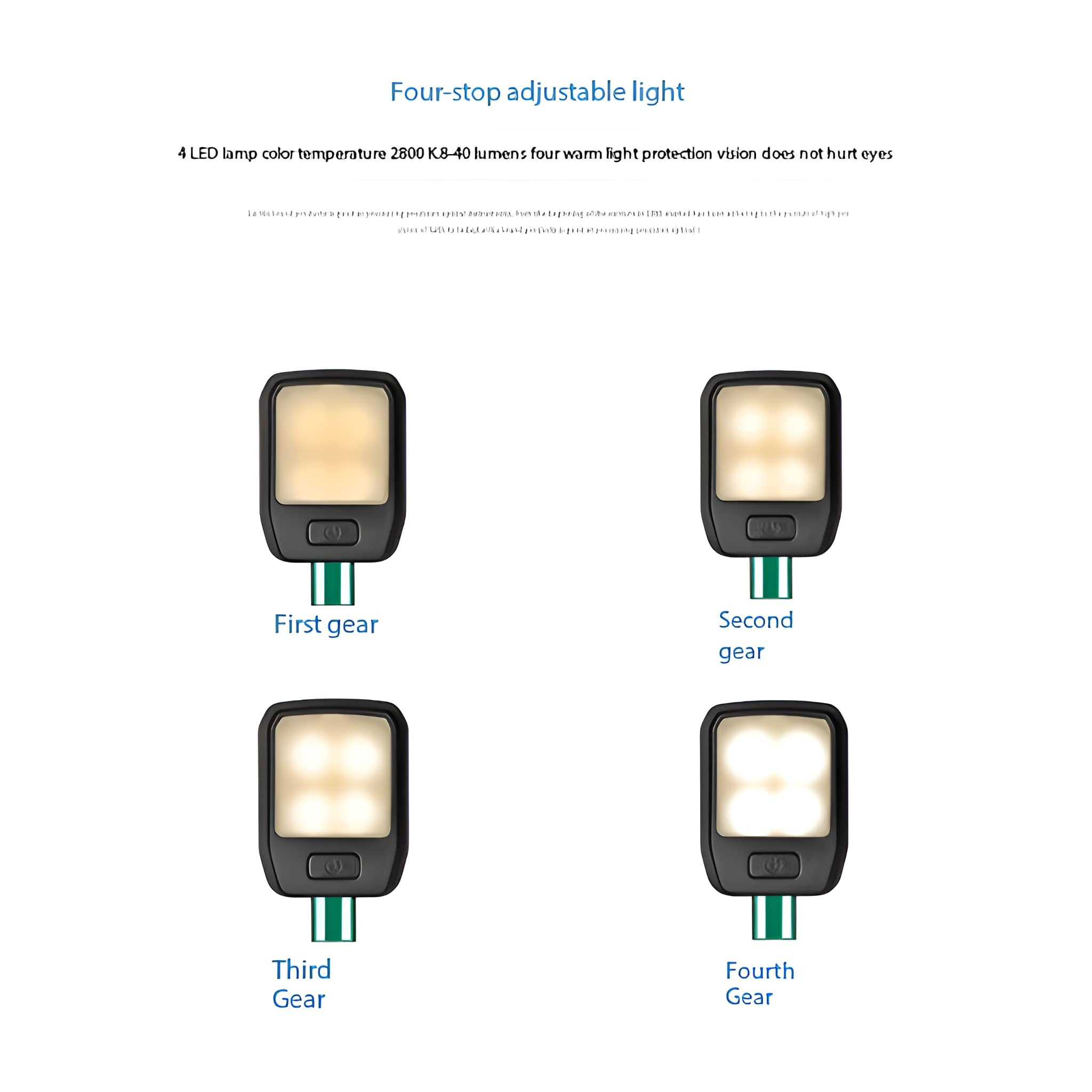 Vier schwarze LED-Leuchten mit unterschiedlichen Helligkeitseinstellungen werden mit Beschreibungen angezeigt.