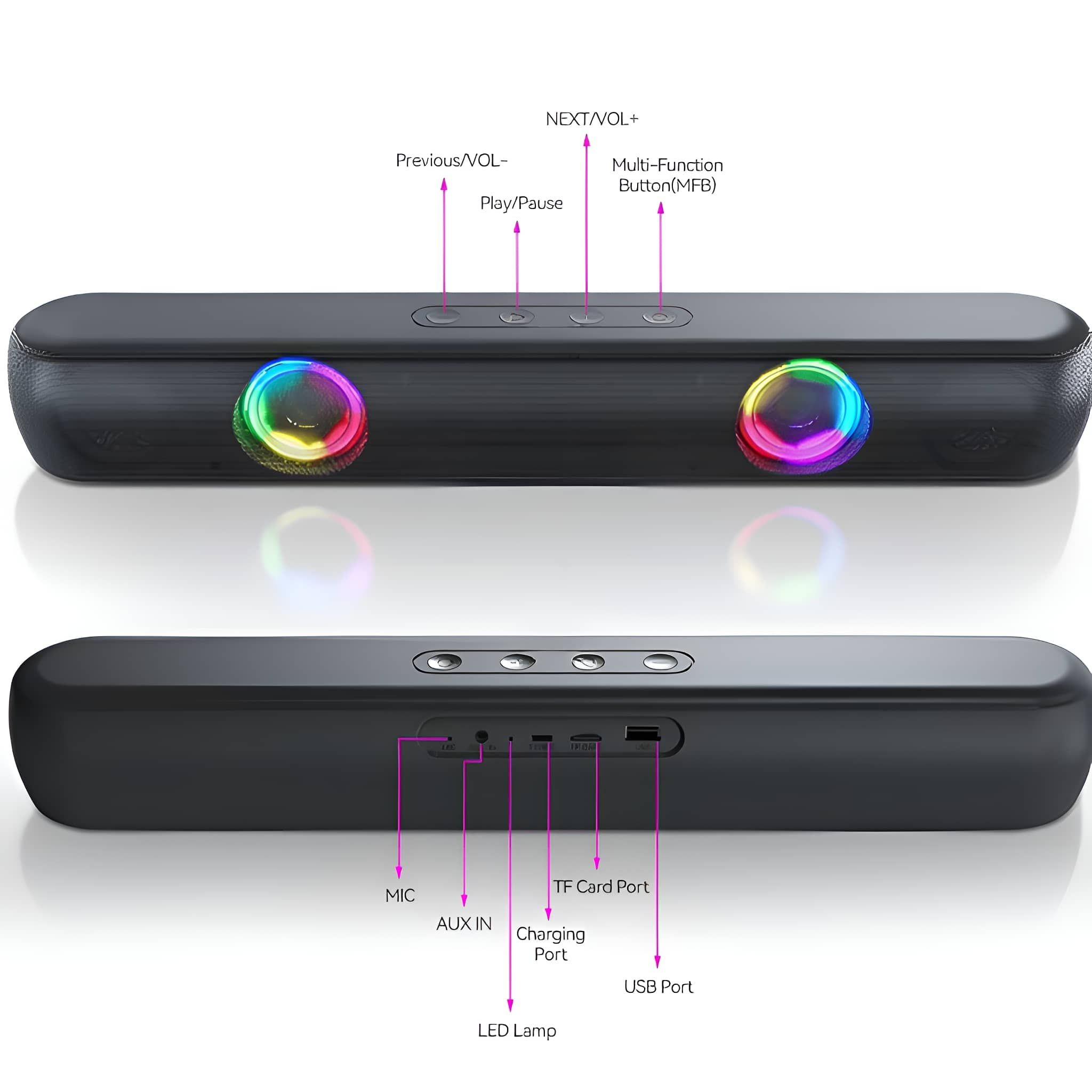 Schwarze Soundbar mit Knöpfen und Anschlüssen. Sie hat farbige Lichter an den Enden.