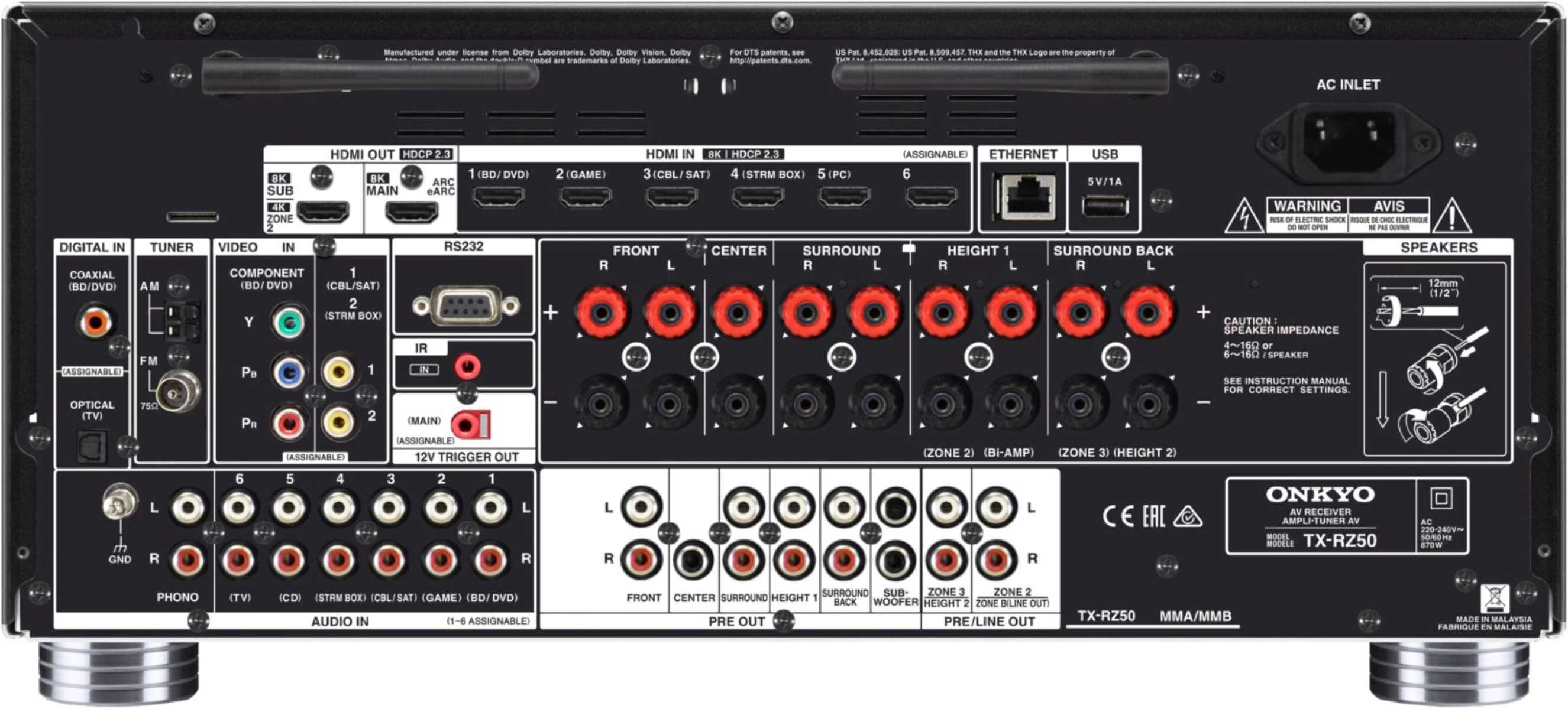 Die Rückseite eines AV-Receivers. Es hat verschiedene Anschlüsse und Stecker, beschriftet mit Text. Schwarz in der Farbe.