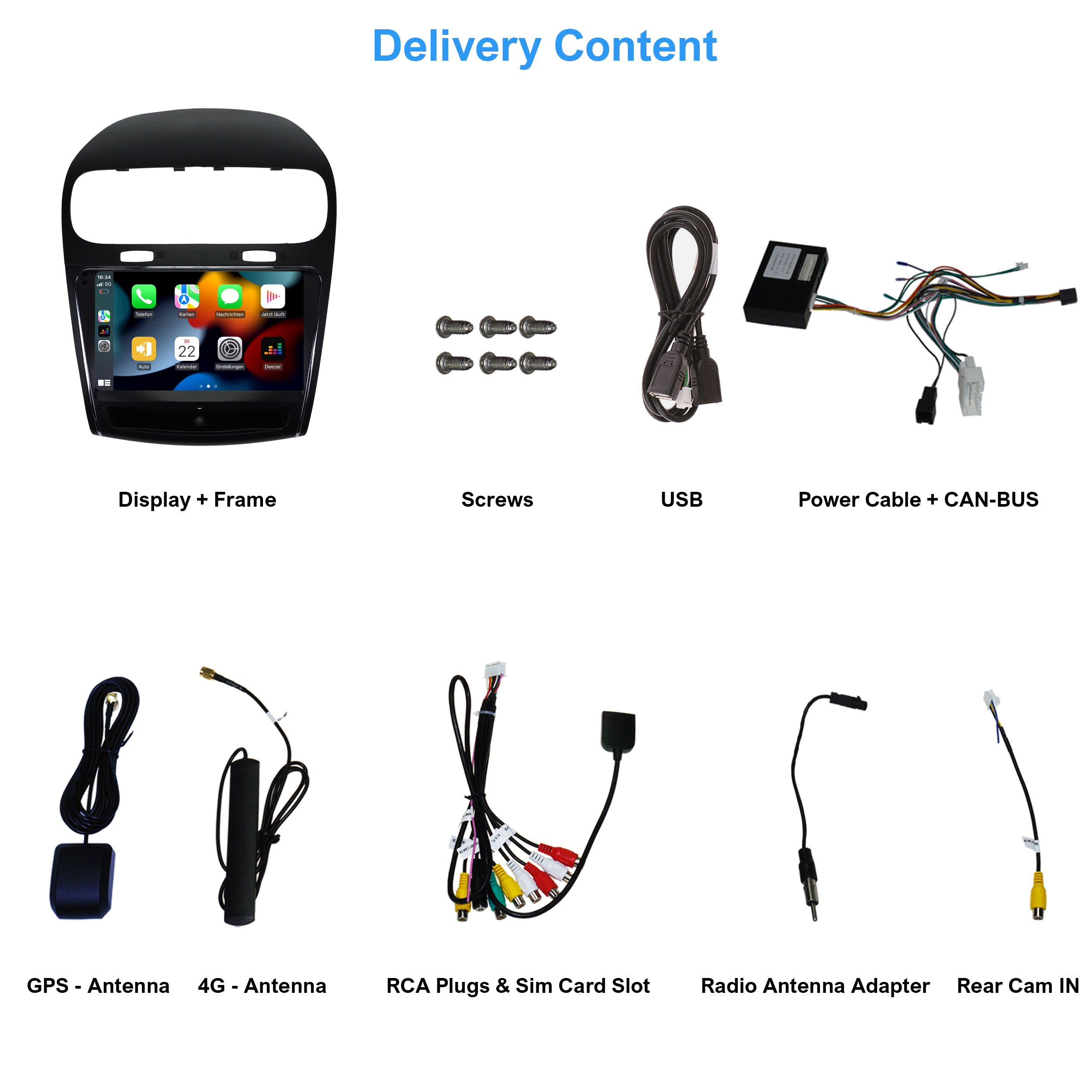 Komponenten wie Display, Schrauben, USB und Kabel werden als Lieferumfang präsentiert.