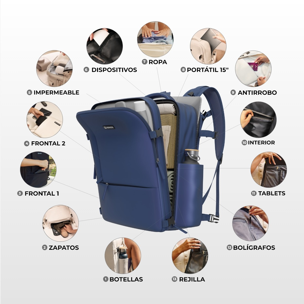 Mochila azul con varios compartimentos y objetos, incluyendo un portátil y zapatos.
