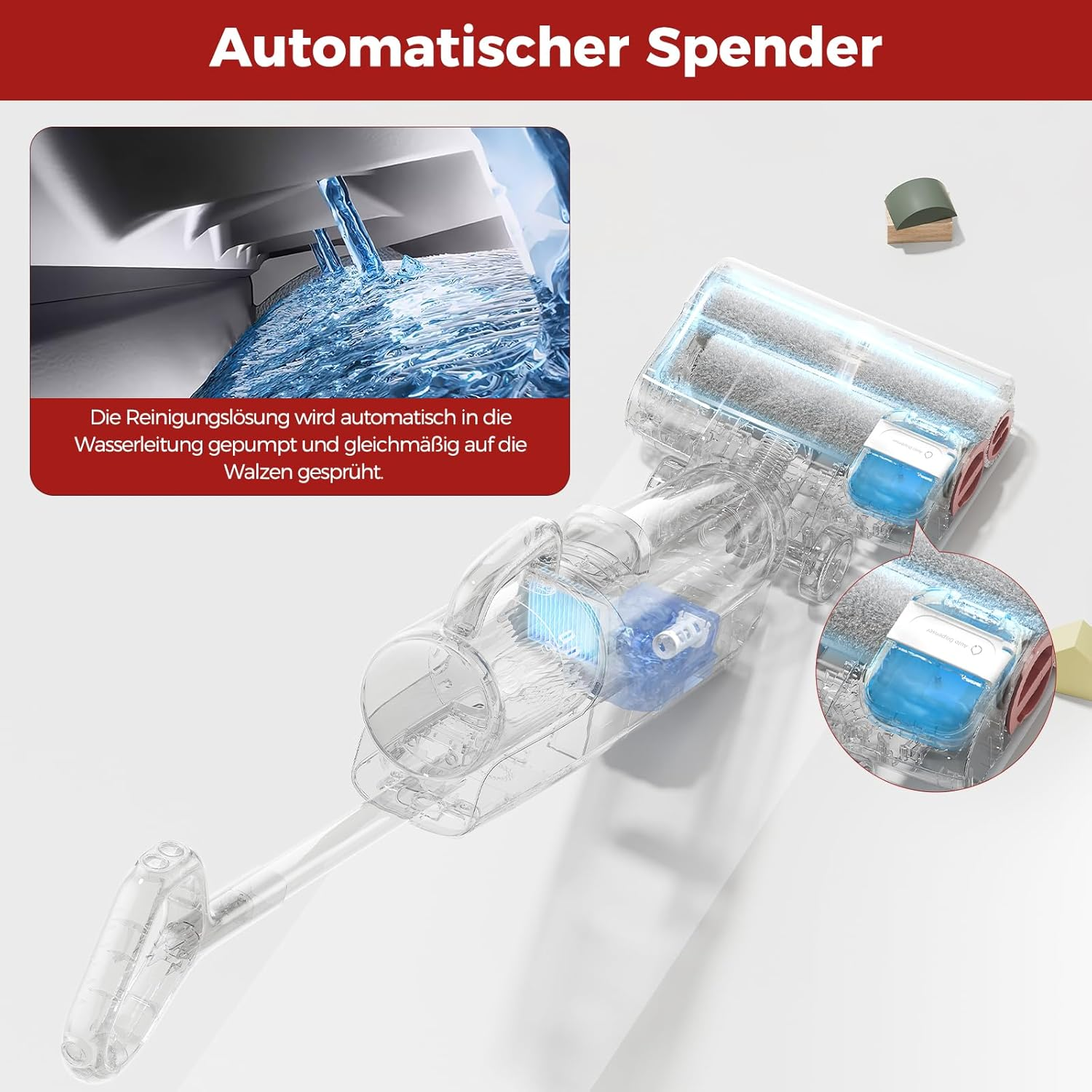 Transparenter Staubsauger mit Wasserspray. Der Text lautet: Die Reinigungslösung wird auf die Walzen gesprüht.