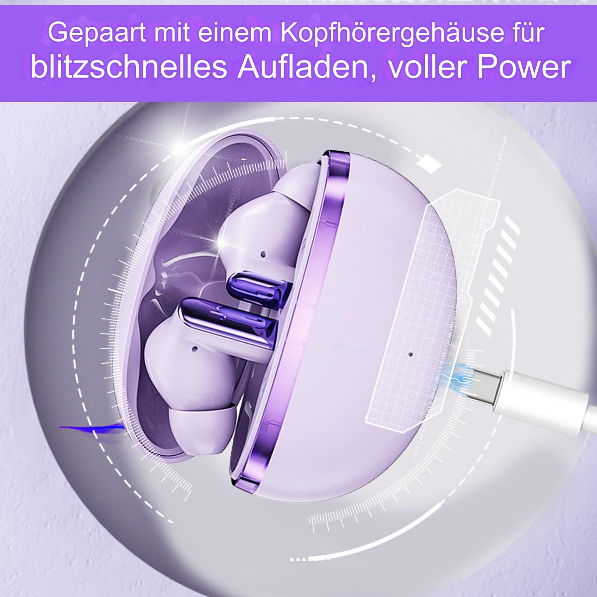 Ohrhörer in einem lilafarbenen Ladecase mit Ladekabel.