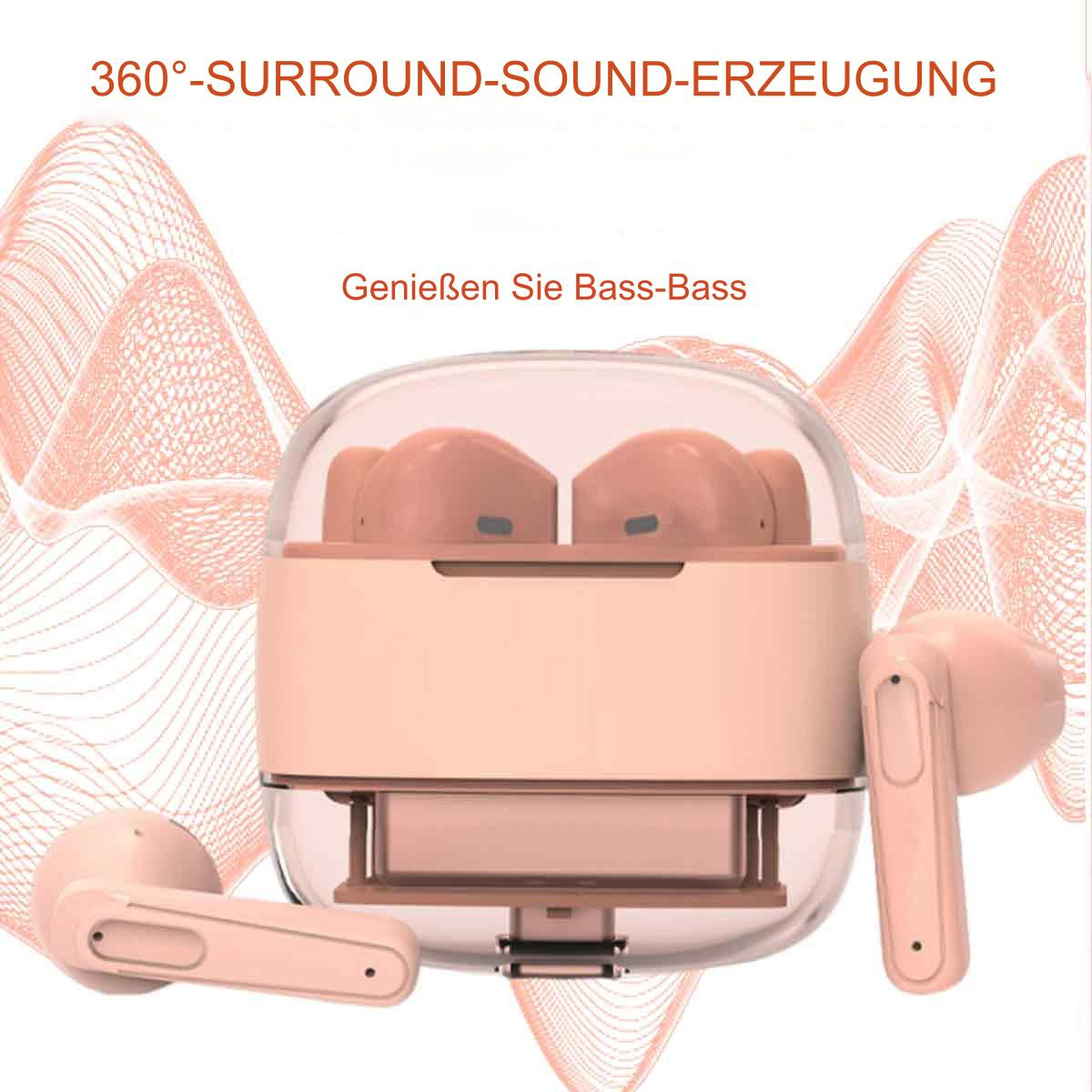 Rosa Ohrhörer in einem transparenten Gehäuse mit Text: '360 -SURROUND-SOUND-ERZEUGUNG'.