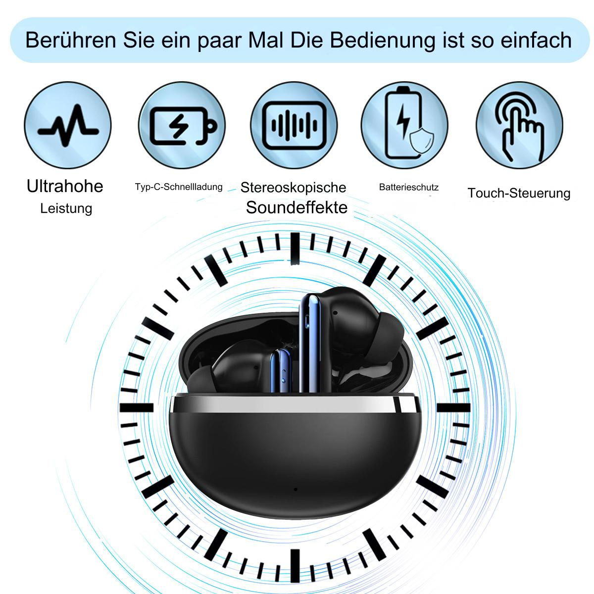Schwarze kabellose Ohrhörer. Box mit verschiedenen Symbolen. Die Box hat den Text auf Deutsch.