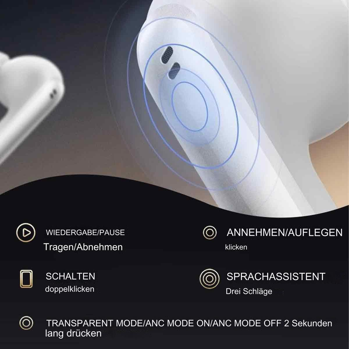 Weiße kabellose Ohrhörer. Anweisungen für Wiedergabe/Pause, Annehmen/Auflegen und Sprachassistenten.