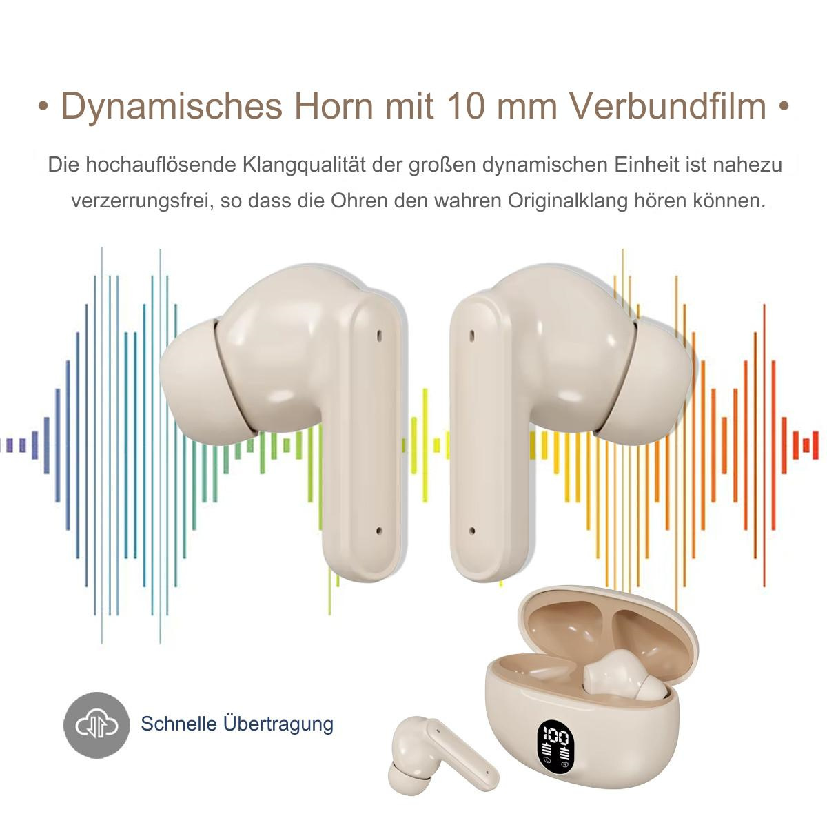 Kopfhörer und Ladecase mit Text über dynamisches Horn und schnelle Übertragung.