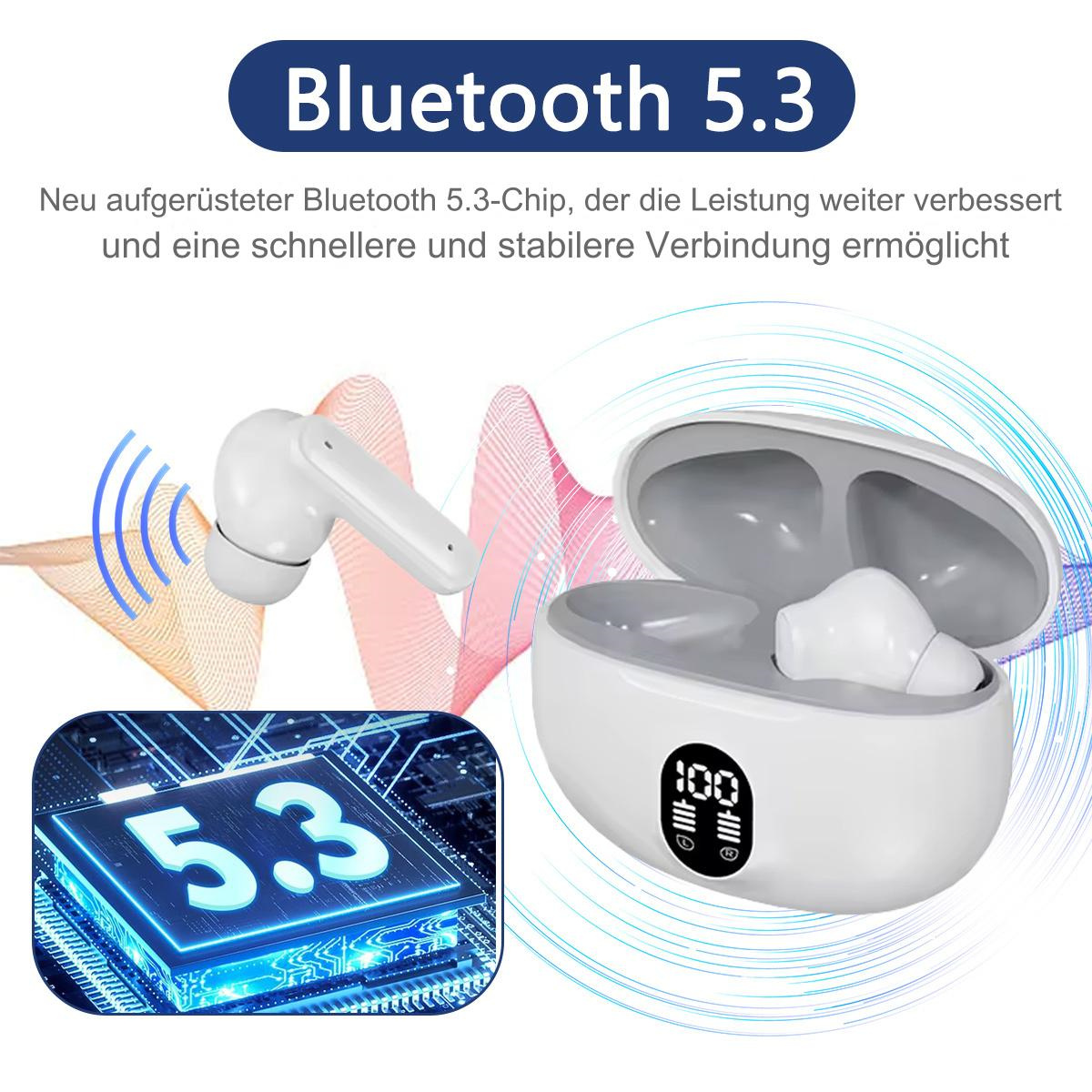 Weiße Ohrhörer in einem Ladeetui mit digitaler Anzeige und einem Chip mit der Nummer 5.3.