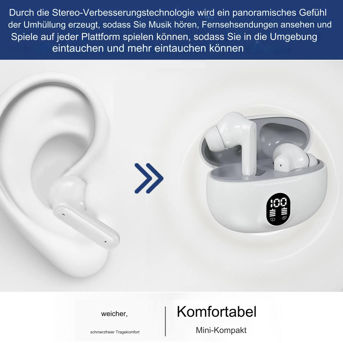 Weiße kabellose Ohrhörer in einem Etui mit Digitalanzeige. Ohr links gezeigt. Weißer Hintergrund.