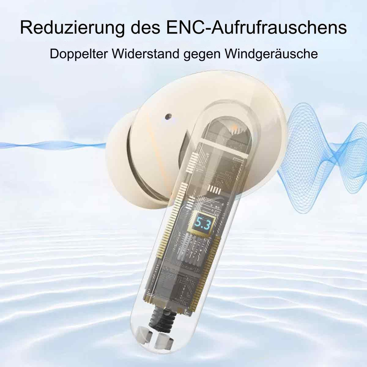 Ohrhörer mit transparentem Bereich, der interne Komponenten hervorhebt und Bluetooth 5.3 zeigt.