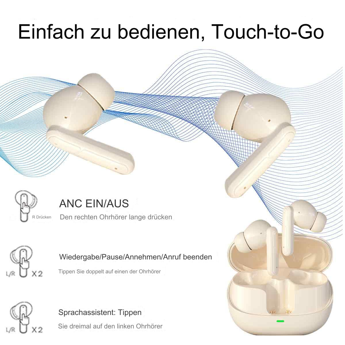 Weiße Ohrhörer und Ladecase. Anweisungen zeigen Touch-Steuerung: ANC, Wiedergabe/Pause und Sprachassistent.