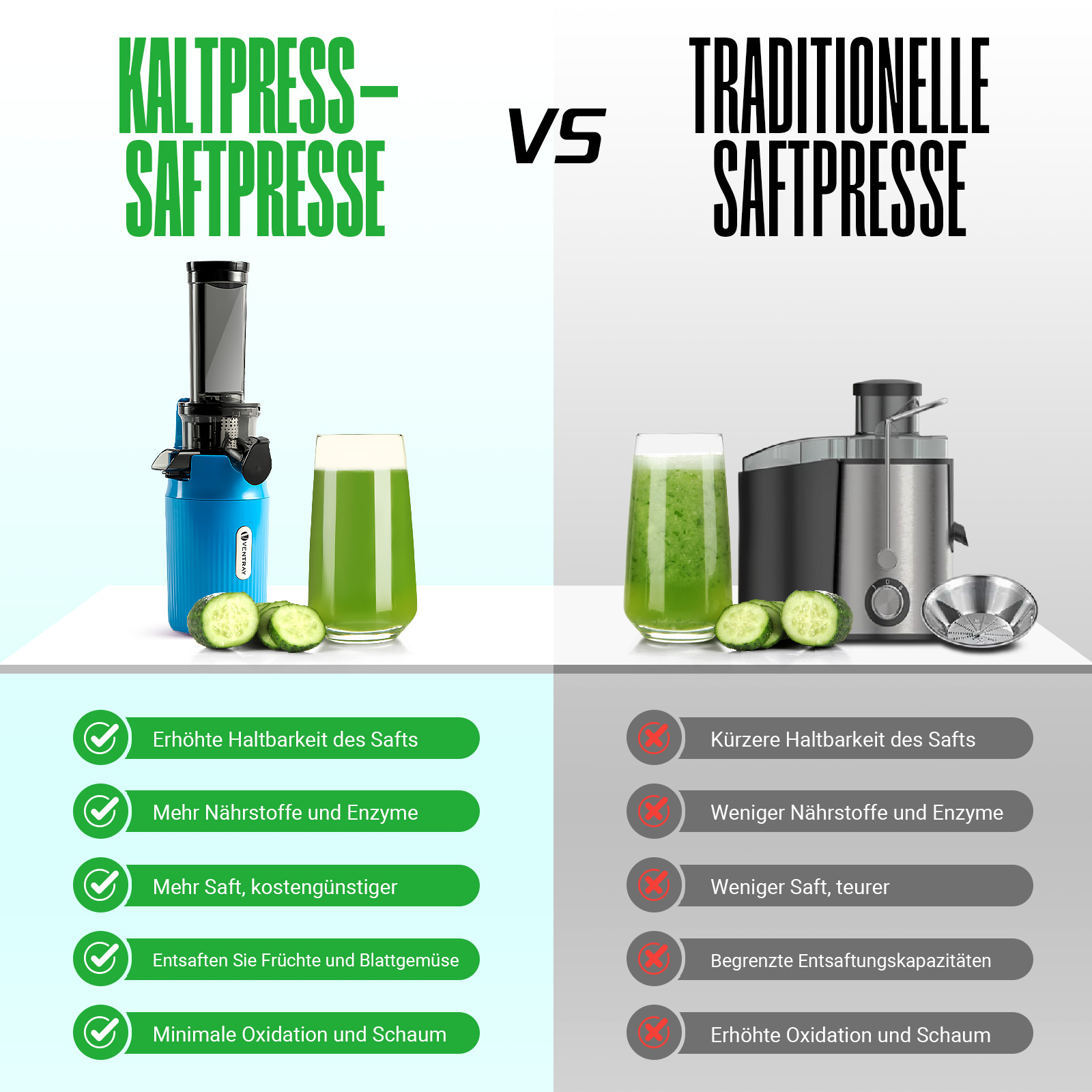 Confronto spremiagrumi: pressatura a freddo vs tradizionale. La pressatura a freddo mostra spunte verdi, il tradizionale croci rosse.