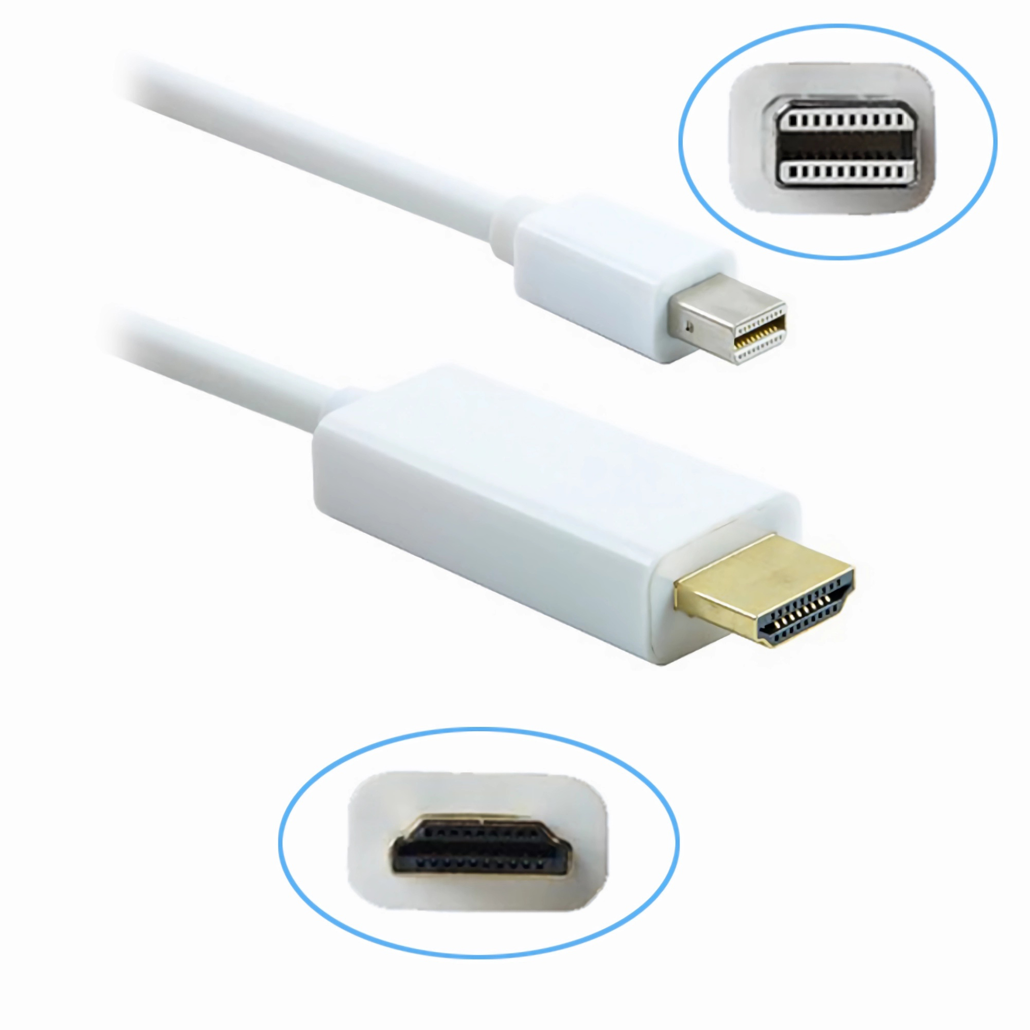 Ein weißes HDMI-Kabel mit Nahaufnahmen seiner Anschlüsse vor weißem Hintergrund.