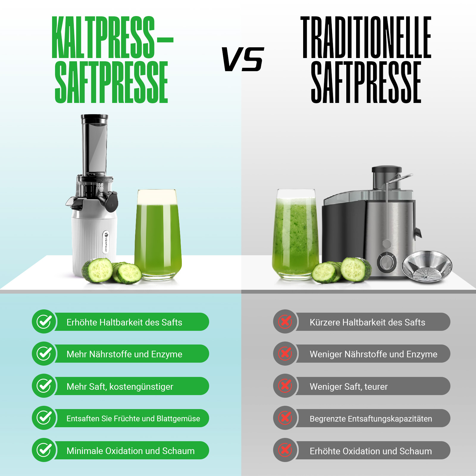 Confronto succhi: Spremitura a freddo vs Tradizionale. I succhi spremuti a freddo hanno benefici come più nutrienti. I succhi tradizionali hanno svantaggi.